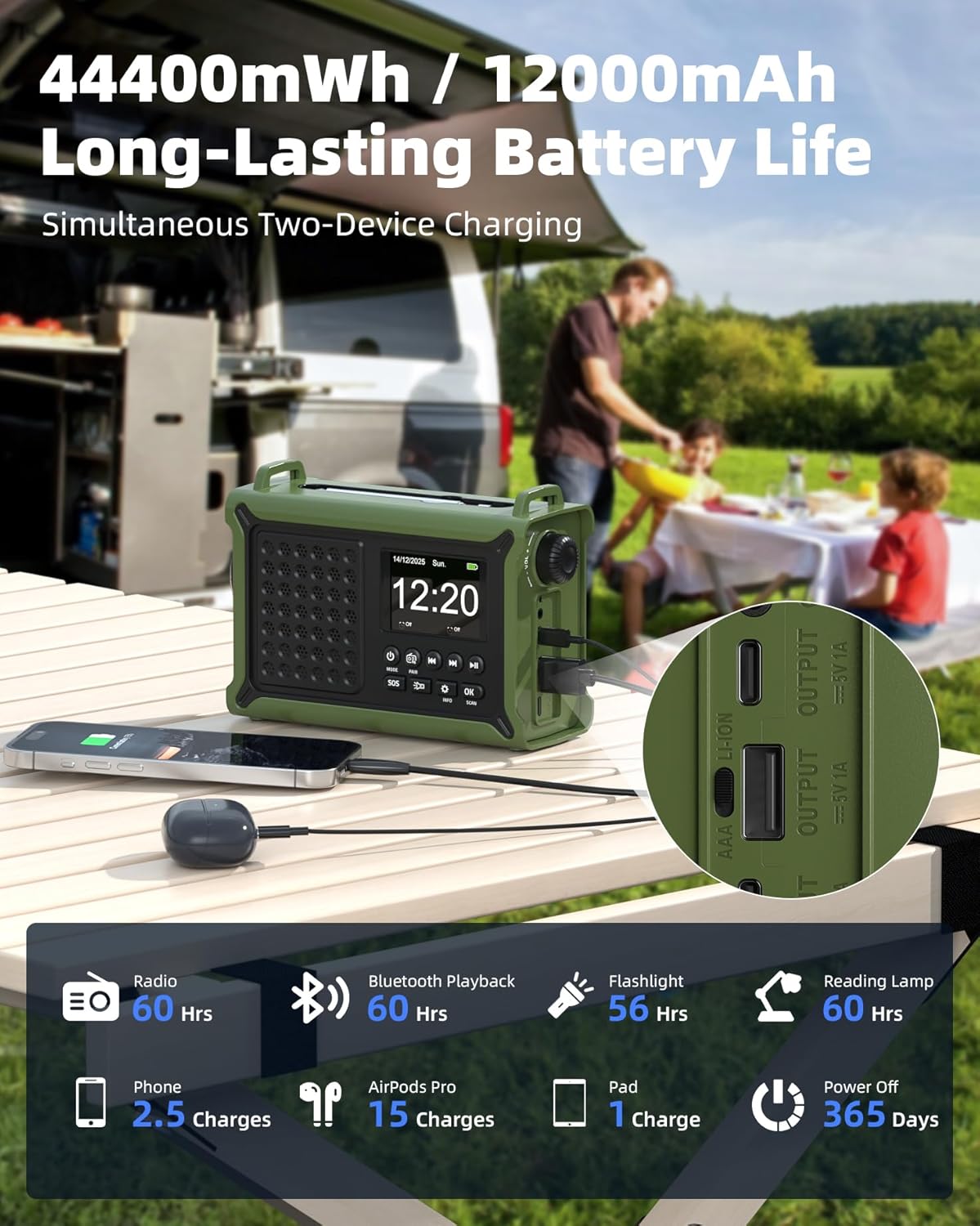 DAB FM Solar Wind Up Radio 12000mAh Bluetooth SOS Torch