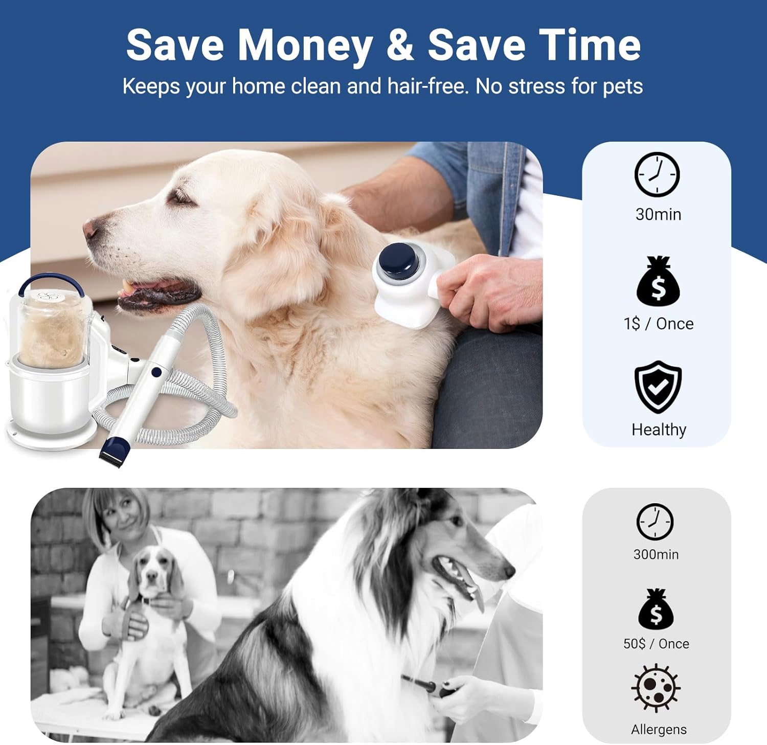Pet Grooming Vacuum Kit 3 Suction Modes 2.1L Hair Remover