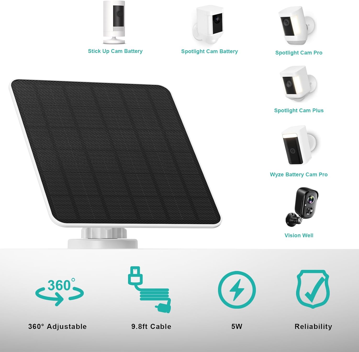 5W Solar Panel Camera Charger 3 Pack IP65 USB C Mount