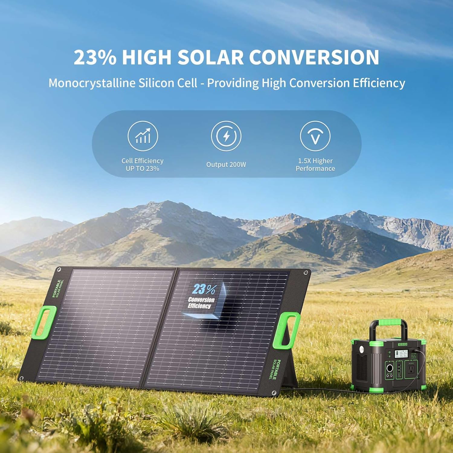 100W Portable Foldable Solar Panel 20V Power Station RV