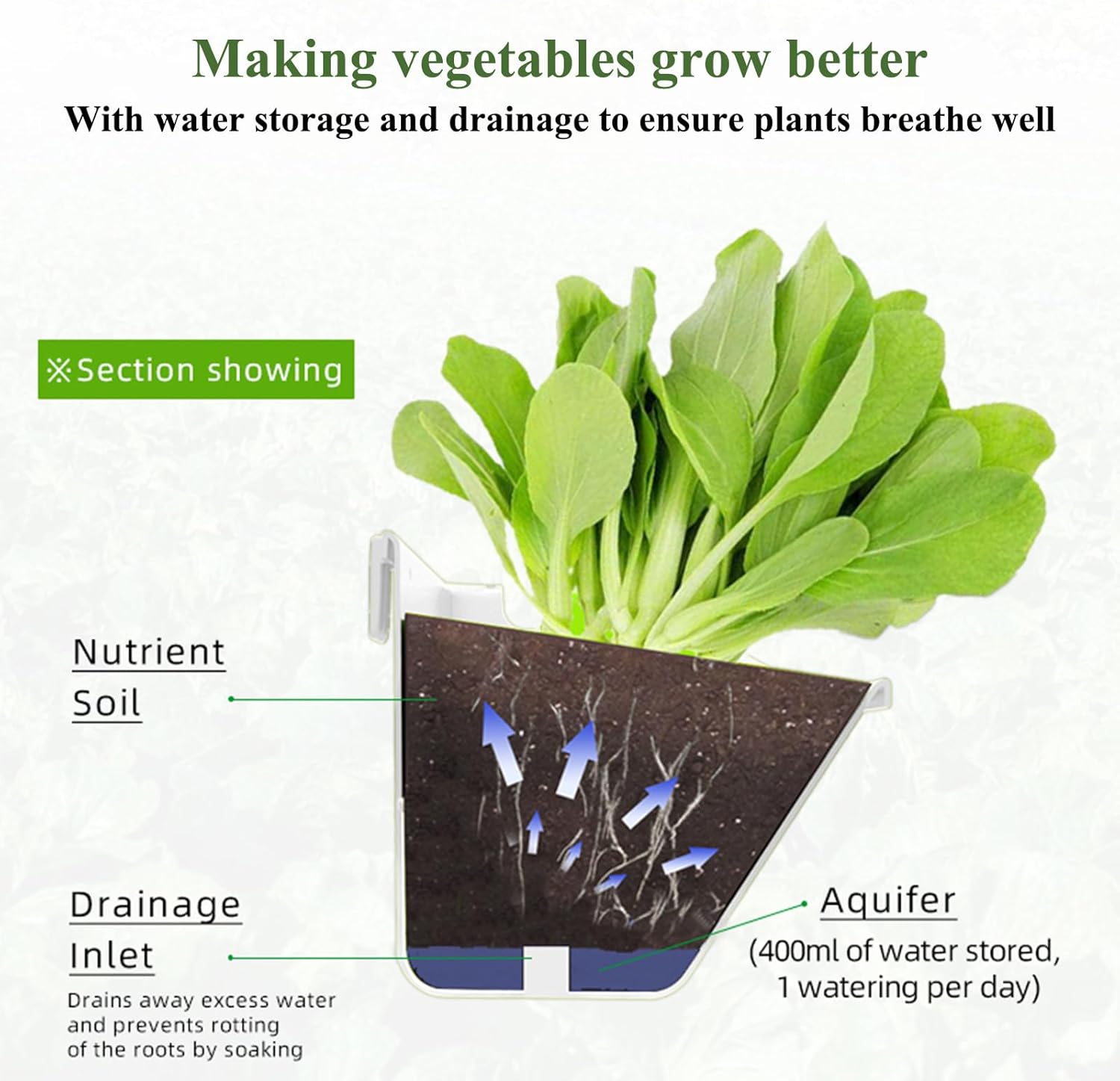 Vertical Hanging Planter Bags 8 Pack Wall Garden Self Watering