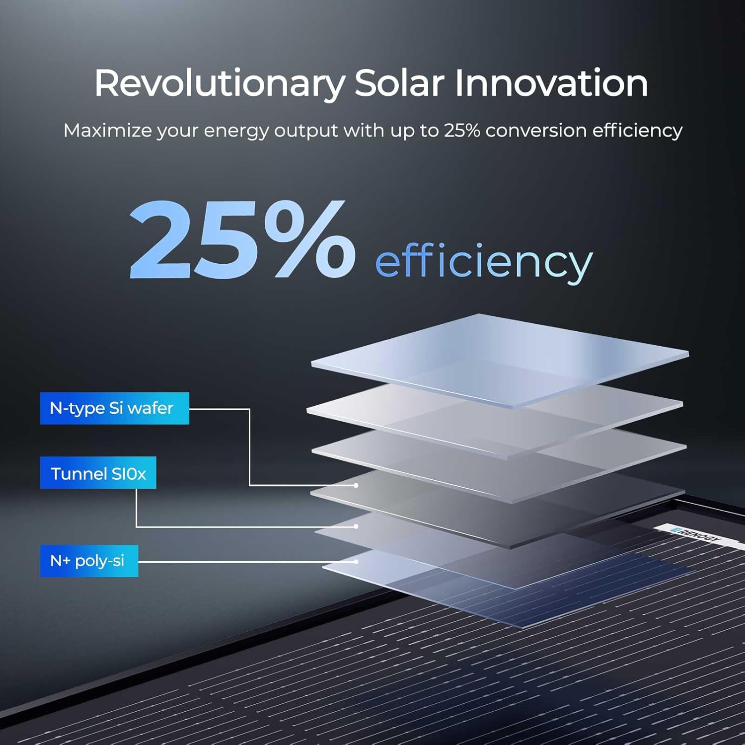 200W Solar Panel Anti Shading High Efficiency Mono RV Off Grid