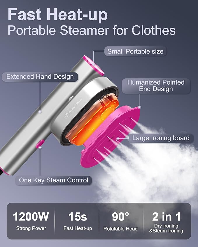 Travel Garment Steamer Portable Fast Heat Wrinkle Remover Dual Voltage