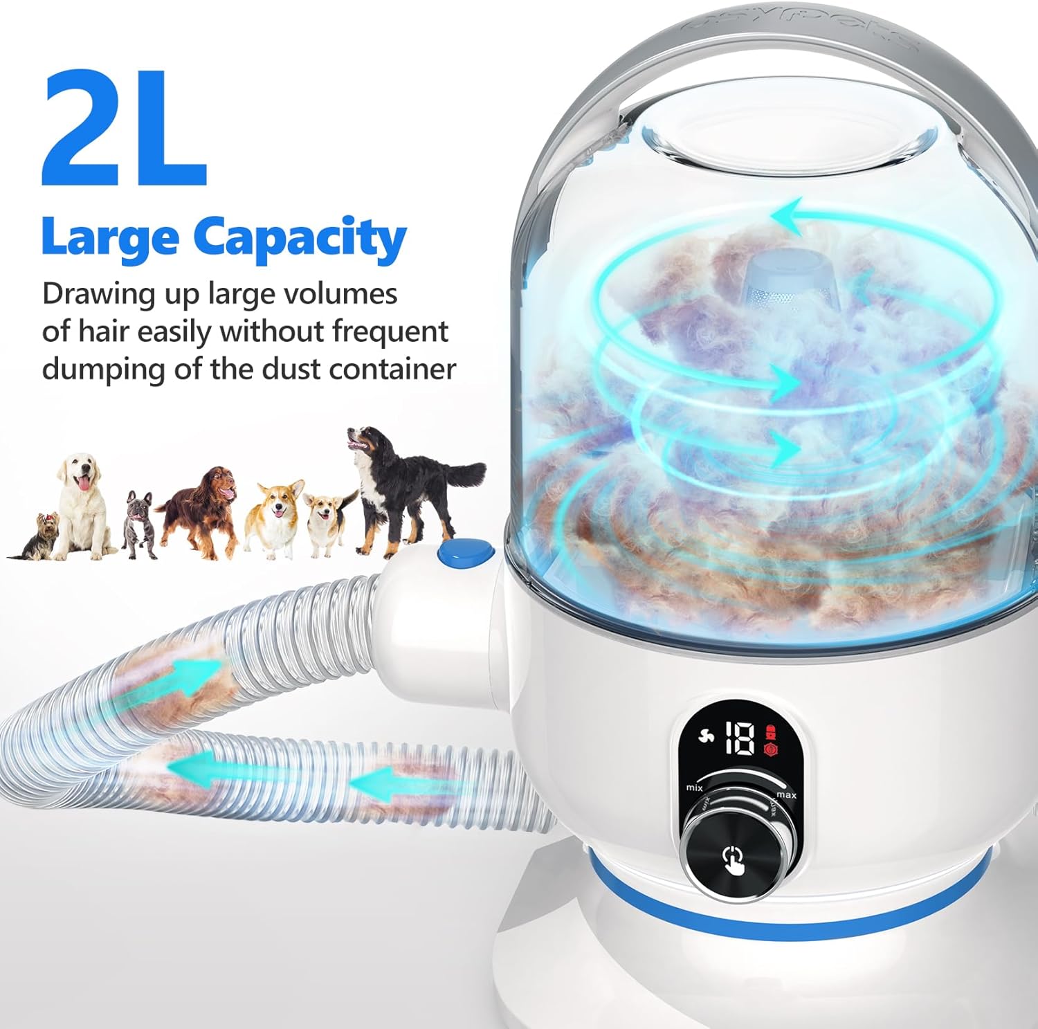 Pet Grooming Vacuum 13.4Kpa 2L 5 Tool Clippers Dog Cat