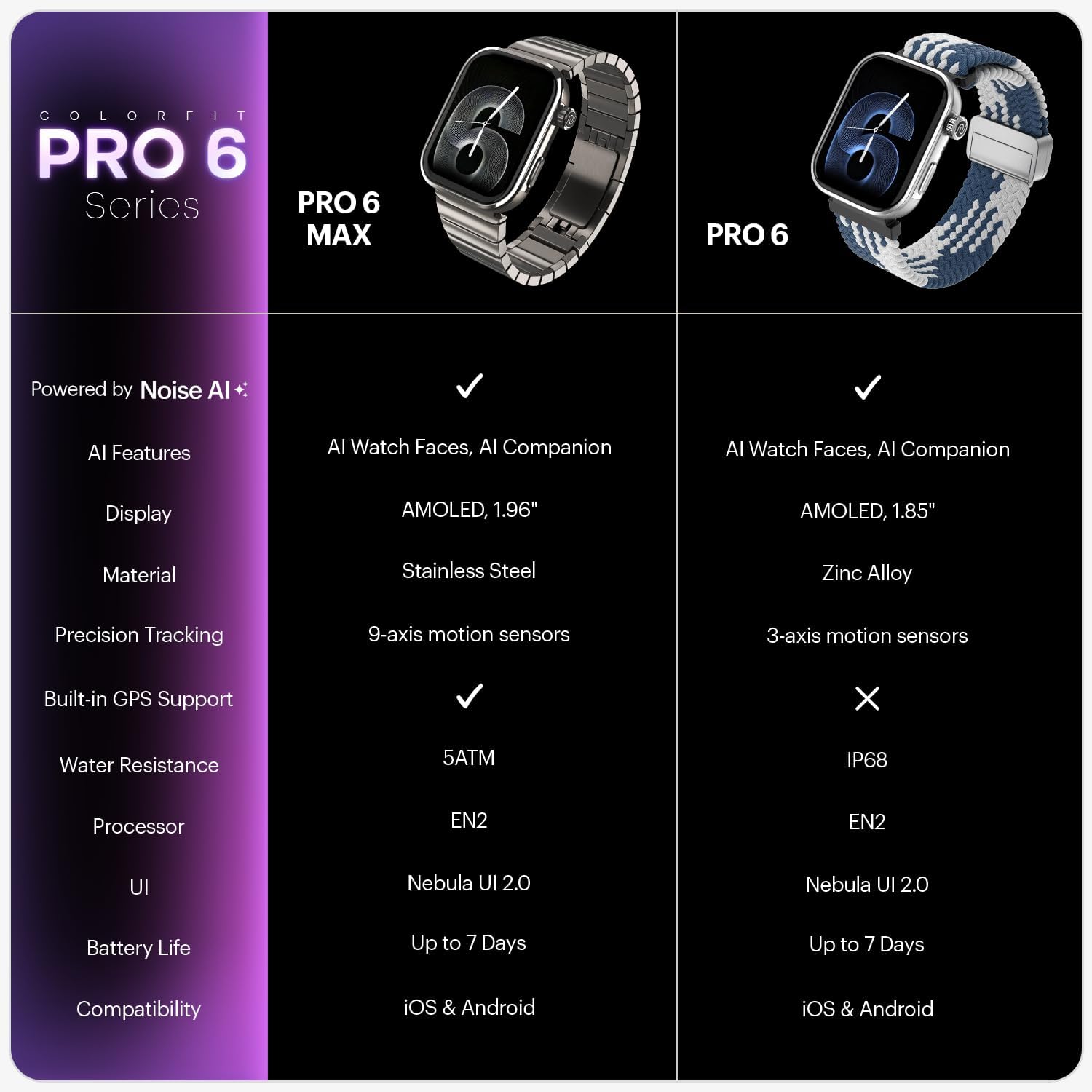 AI Smart Watch 1.96 AMOLED GPS Stainless Steel Black