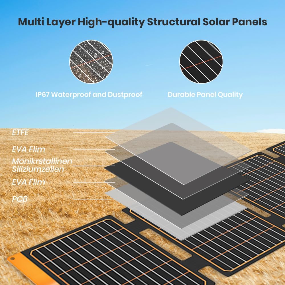 40W Foldable Solar Panel USB C USB A Portable Charger Camping