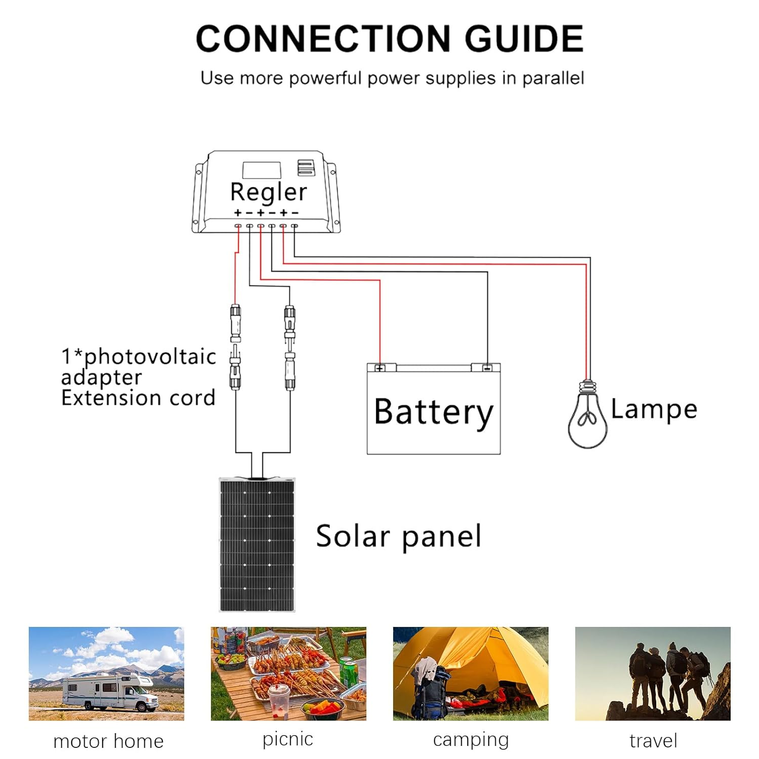 100W Flexible Solar Panel 18V Monocrystalline Charger RV Boat