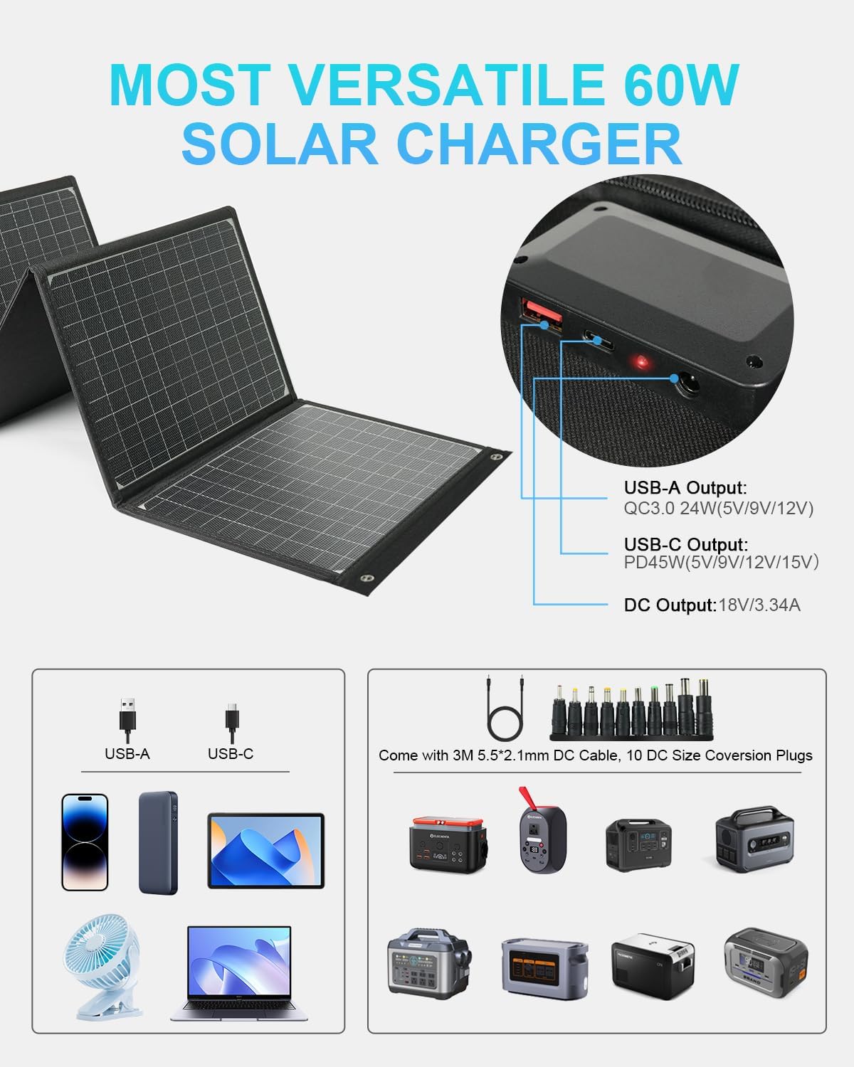 60W Foldable Solar Charger PD45W QC3 USB C DC Travel
