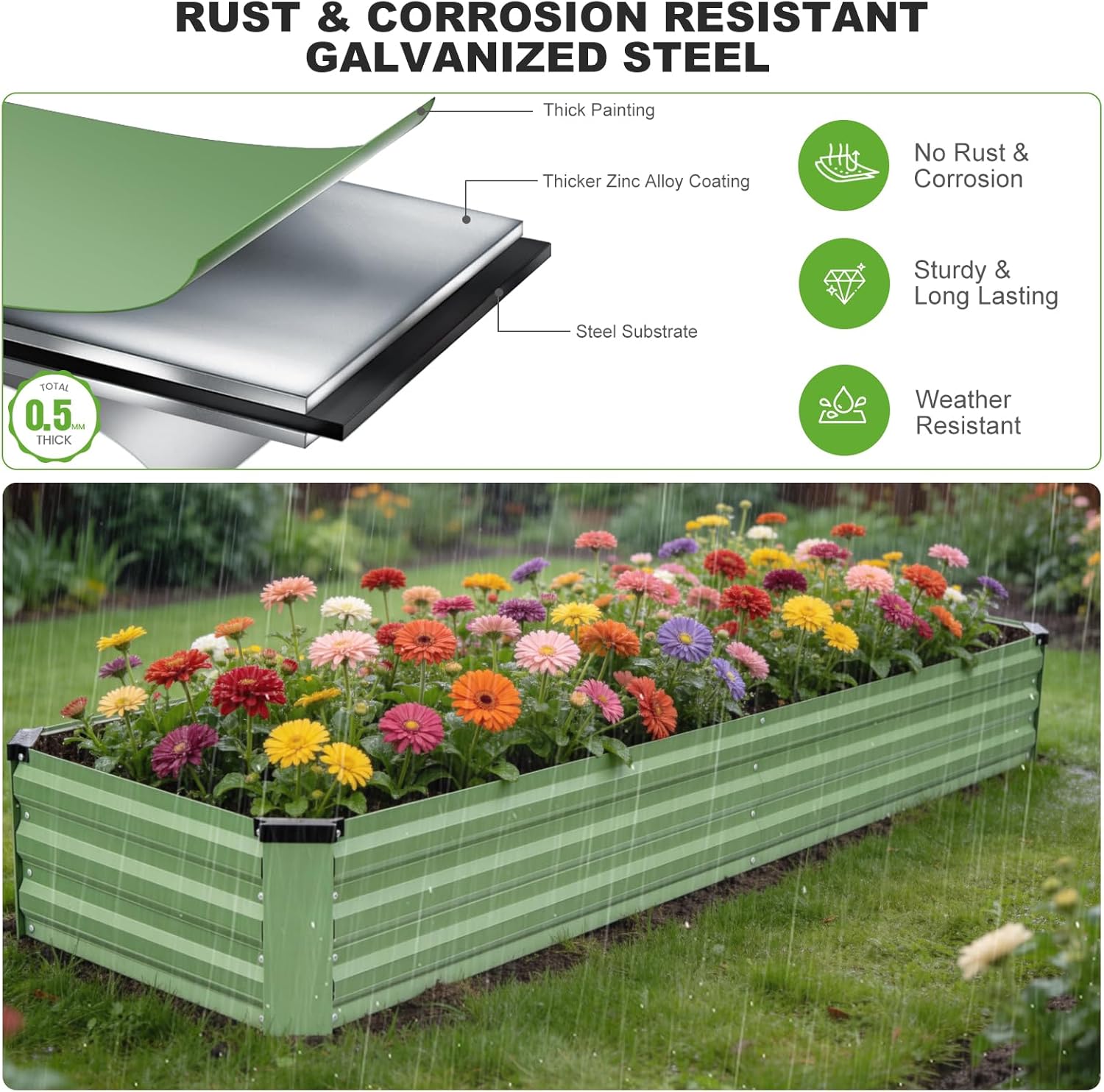 Metal Raised Garden Bed 8x2ft Set 2 Outdoor Planter Steel Kit