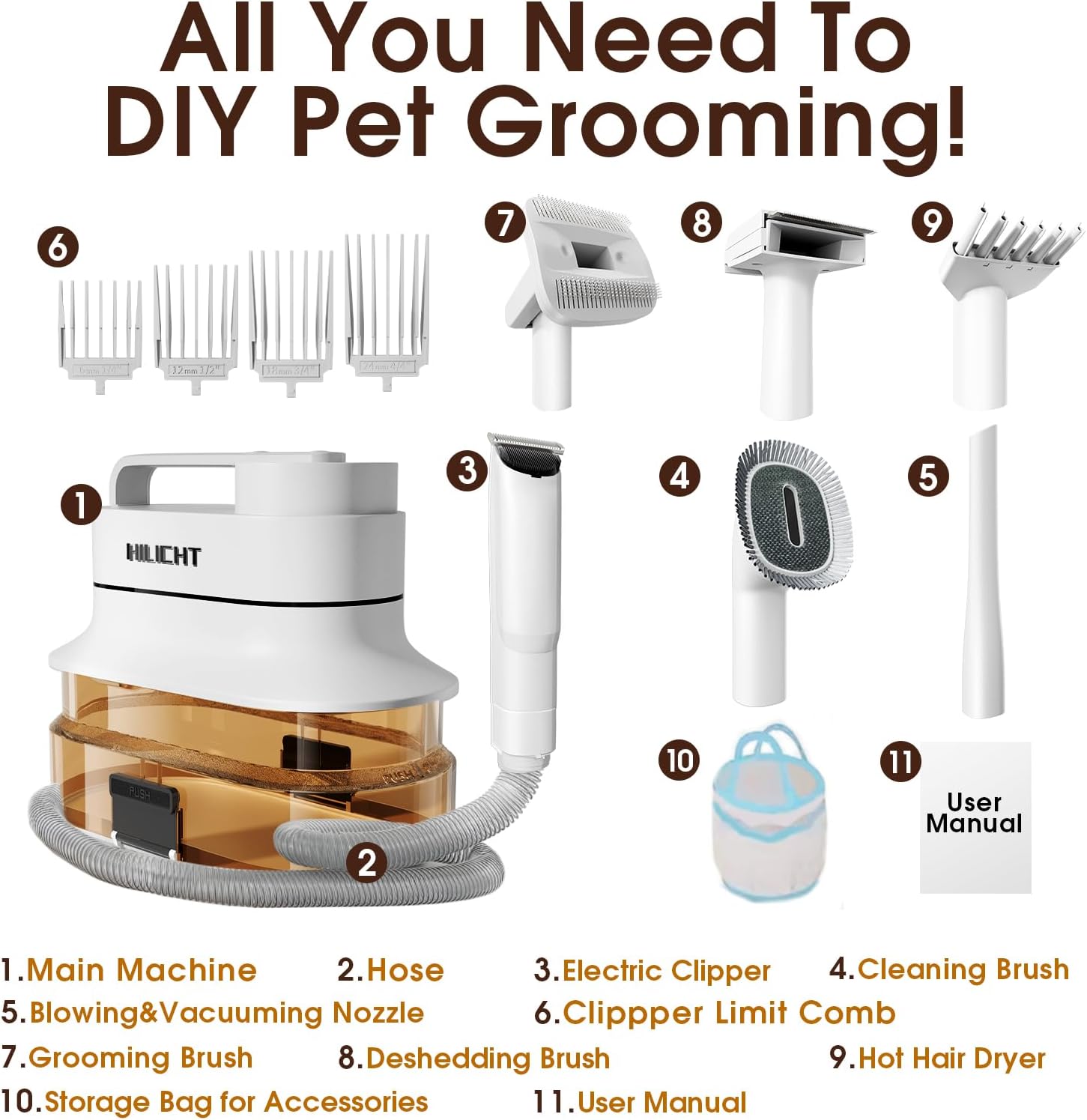Pet Grooming Vacuum Kit 4L 6 in 1 Quiet Dog Cat Hair Cleaner