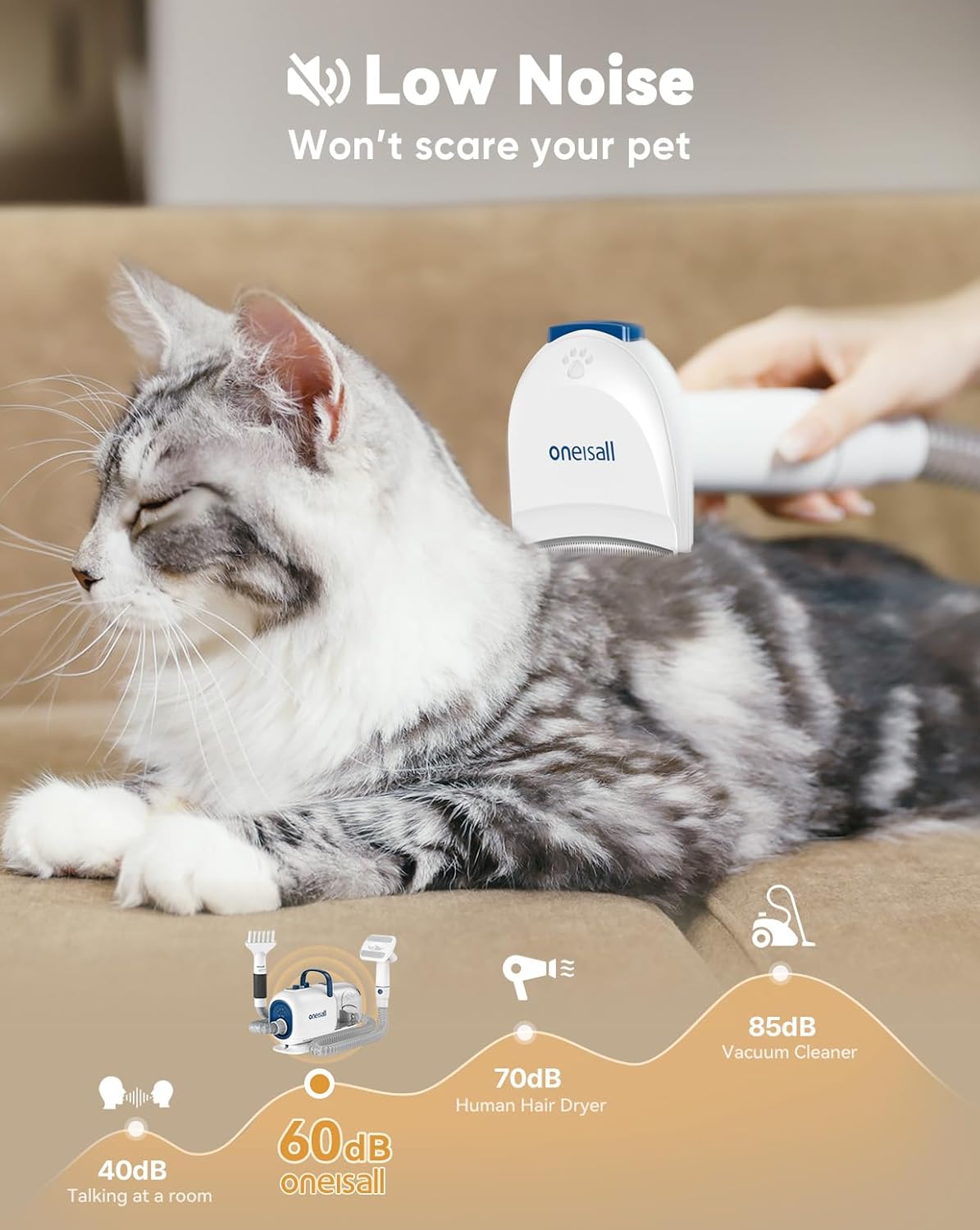 Dog Grooming Vacuum Dryer Clipper Kit 8 In 1 12000Pa