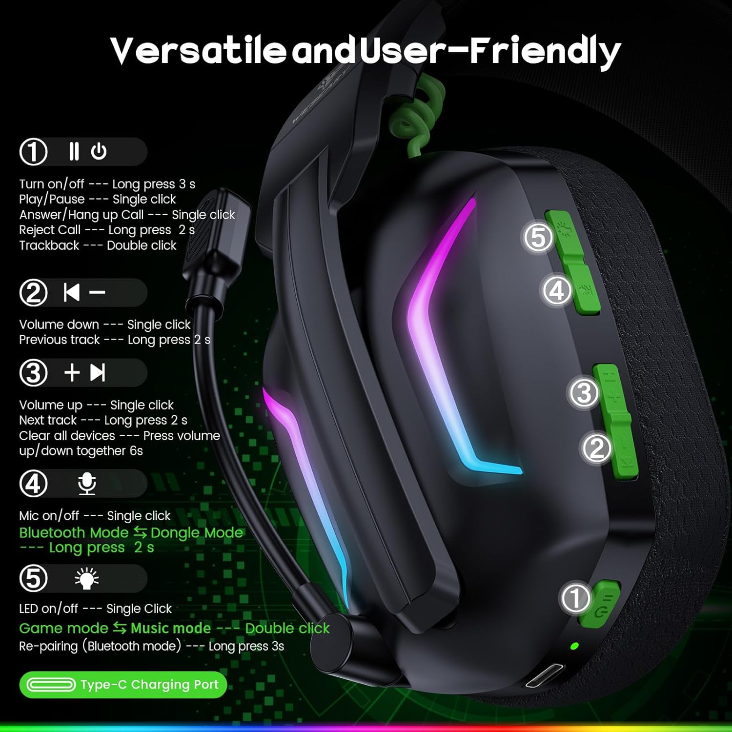 Wireless Gaming Headset 2.4GHz Bluetooth 50mm Drivers 50 Hour