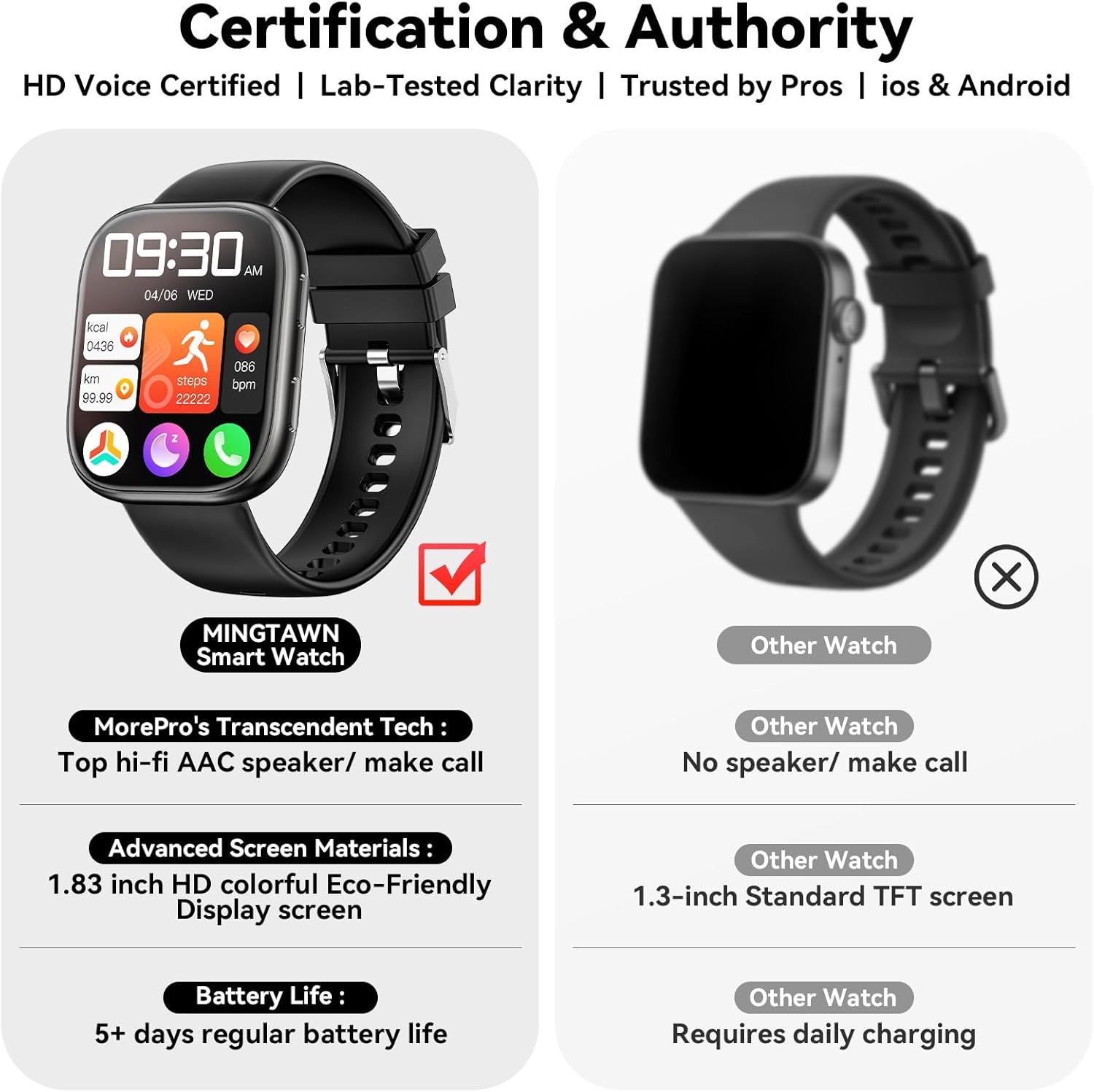 HD Smart Watch Bluetooth Call Fitness Tracker Heart Rate Sleep Monitor