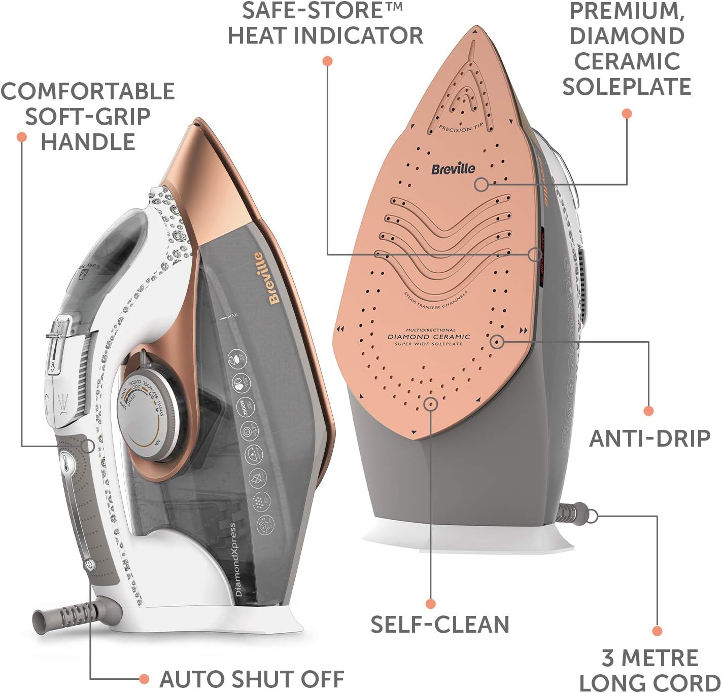 3100W Steam Iron Diamond Ceramic Soleplate 200g Steam Shot