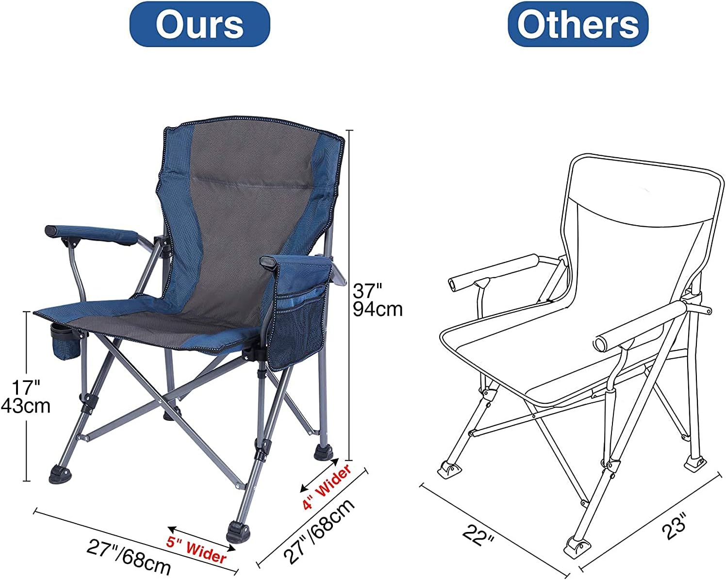 Set of 2 Oversized Folding Camping Chairs 200kg Navy