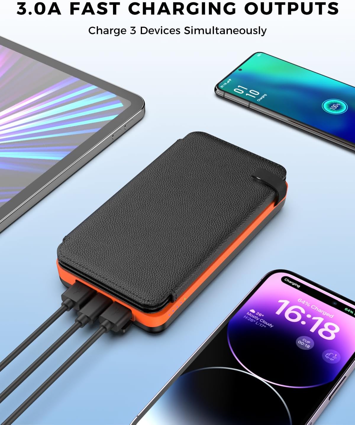 25000mAh Solar Power Bank Fast Charger 4 Panel Portable