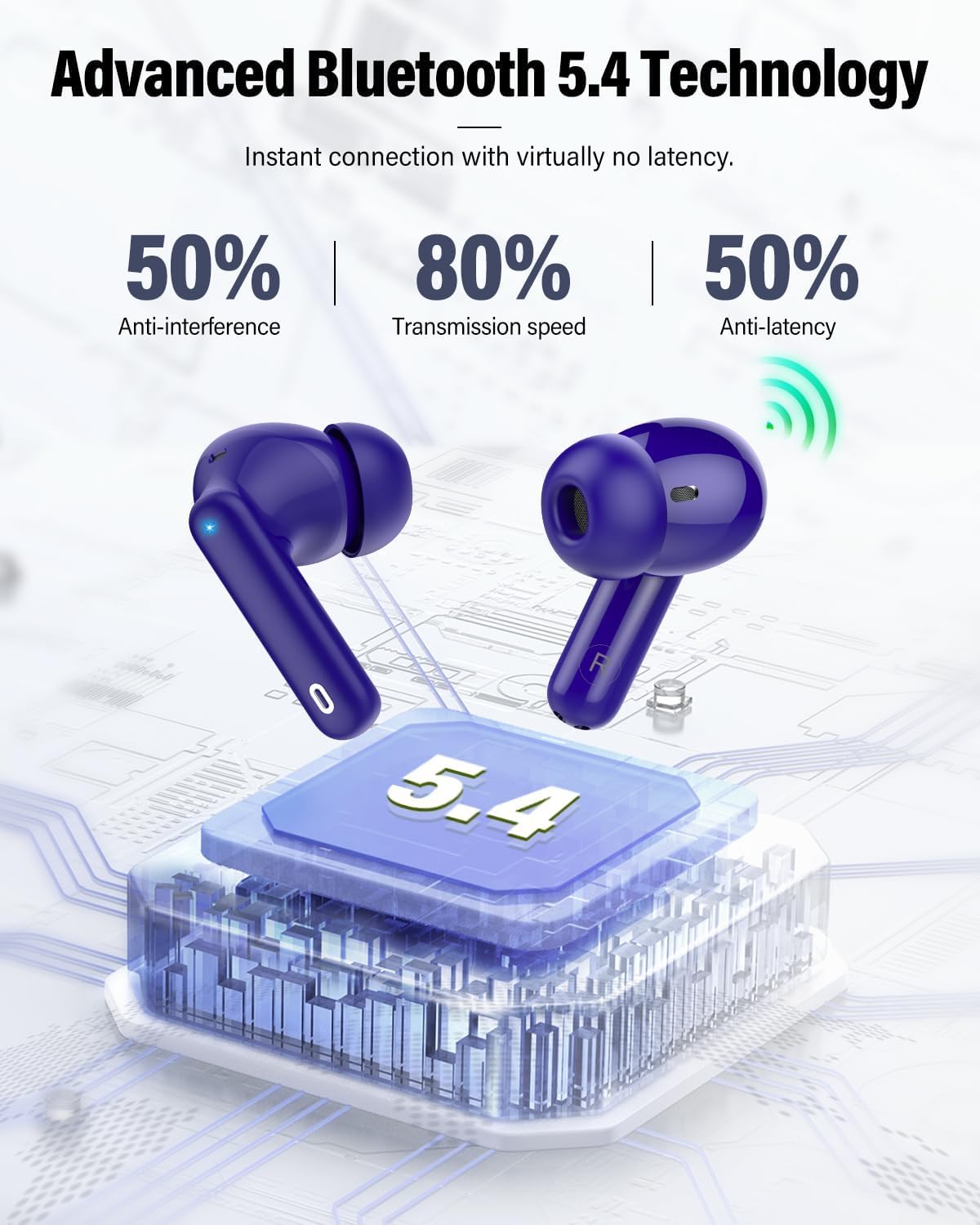 Wireless Bluetooth 5.4 Earbuds ENC Noise Cancelling 36H Playtime LED