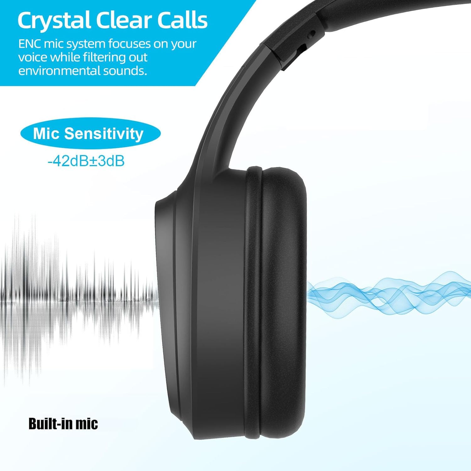 Bluetooth Over Ear Headphones 82H Playtime 3EQ Foldable Mic