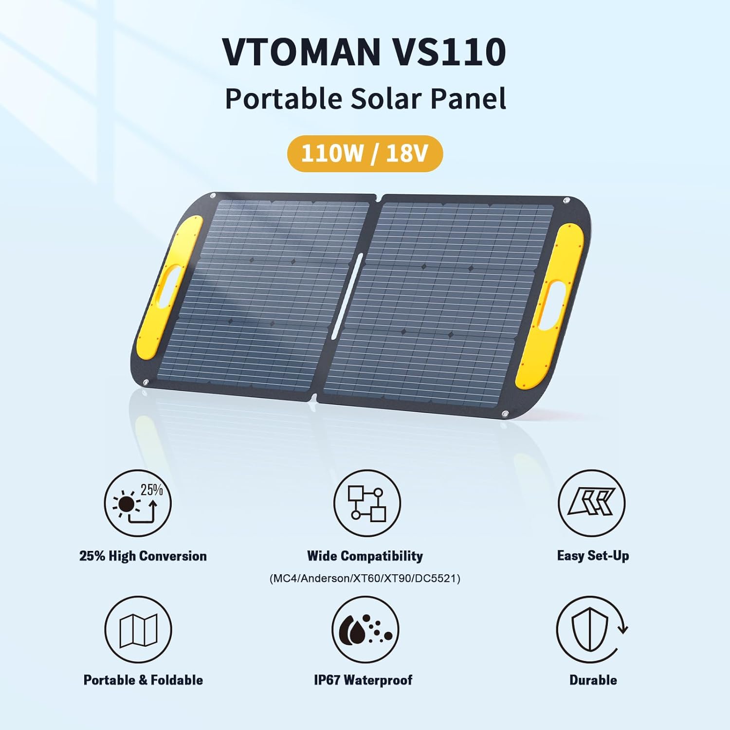 110W Foldable Solar Panel MC4 XT60 XT90 Camping