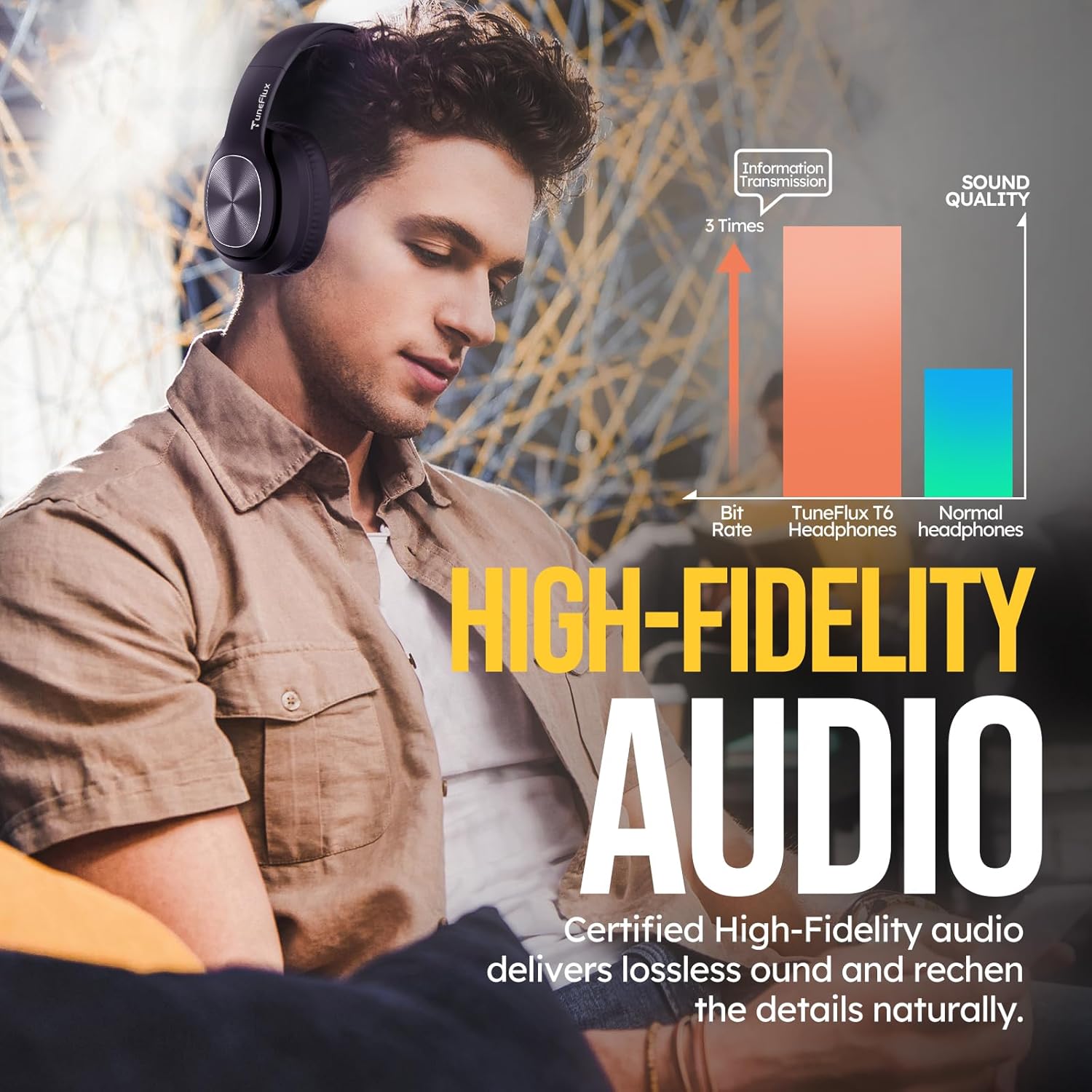 Bluetooth Over Ear Headphones 80H Playtime 3EQ Deep Bass Mic
