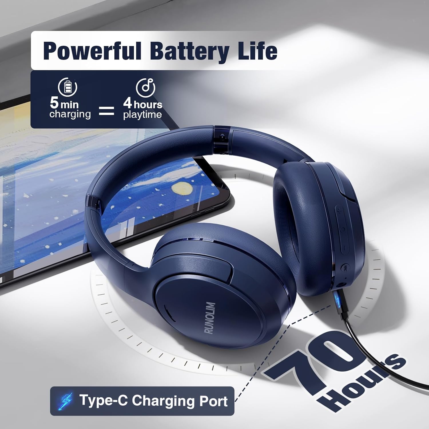 Wireless Noise Cancelling Over Ear Bluetooth Headphones 65Hr Blue