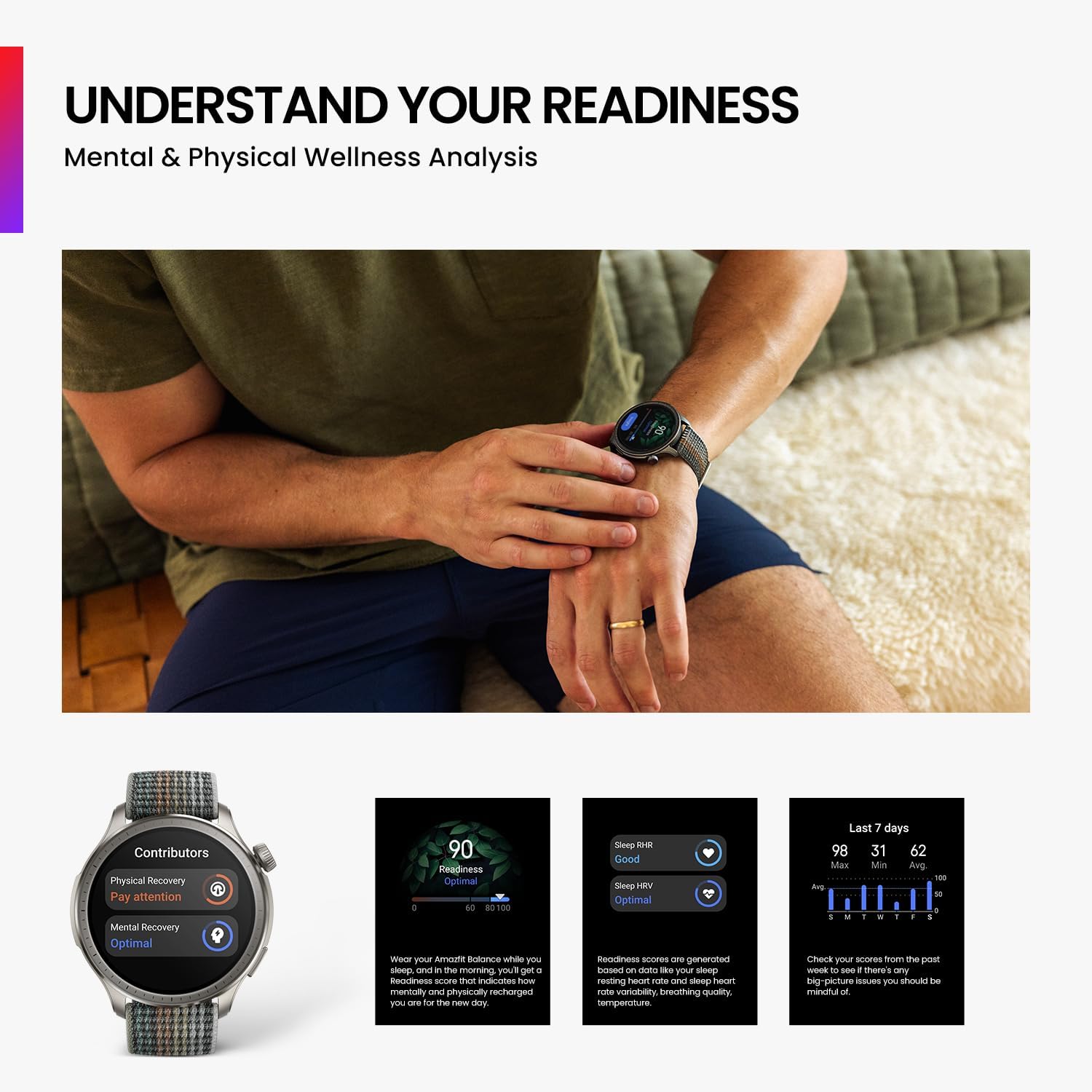 Premium AMOLED Smart Watch GPS NFC AI Coach