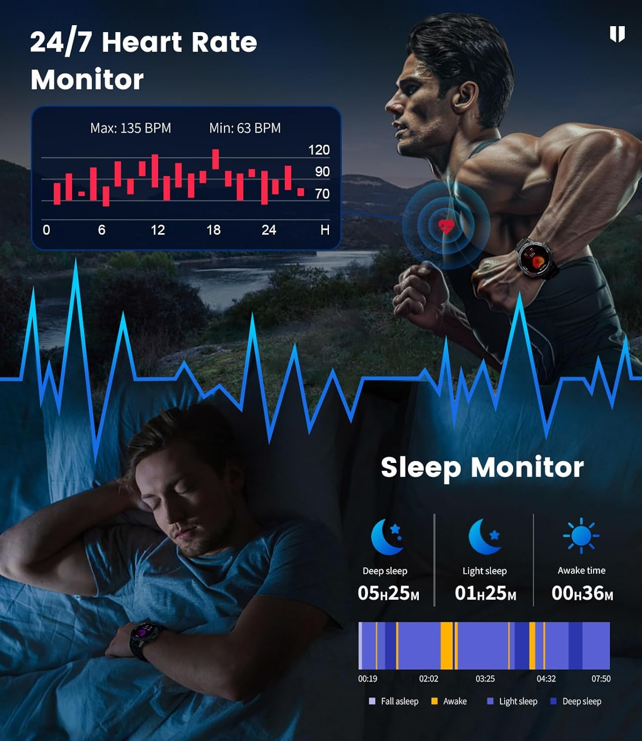 Military AMOLED Smart Watch LED Light 3 Straps