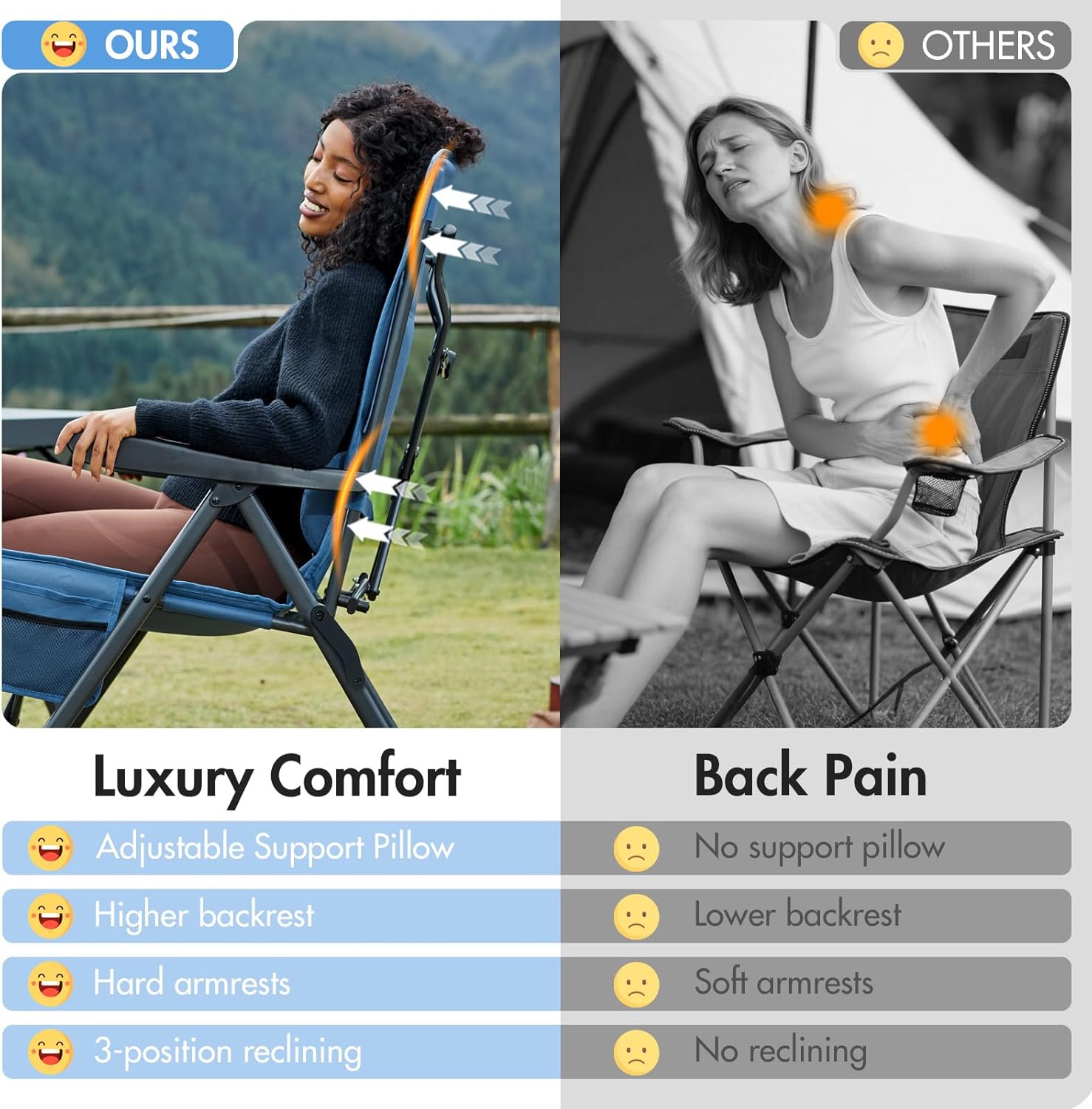 Reclining Camping Chair High Back 160KG Blue