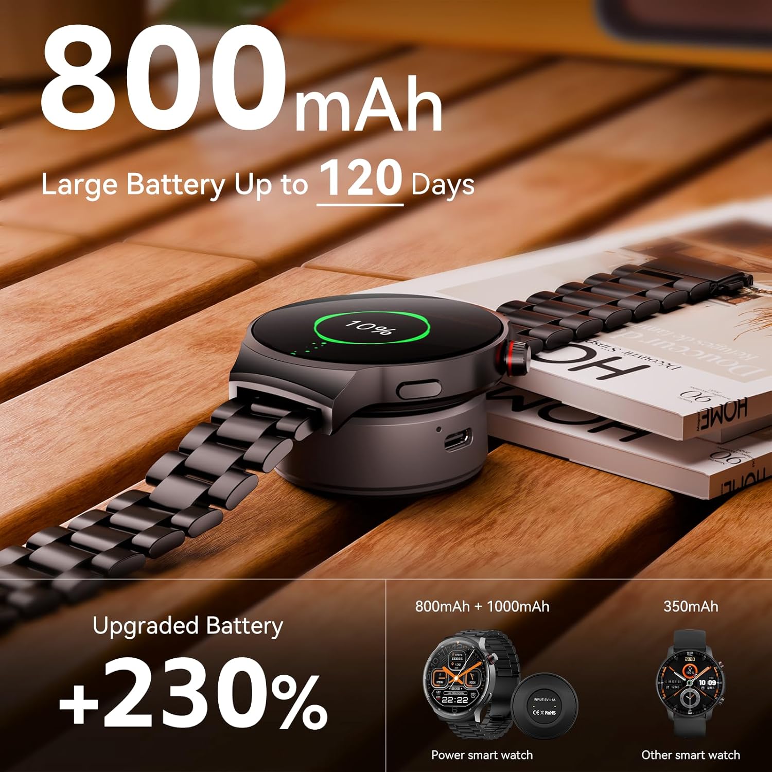 Mens Ultra Large Smart Watch 120 Day Battery Calls