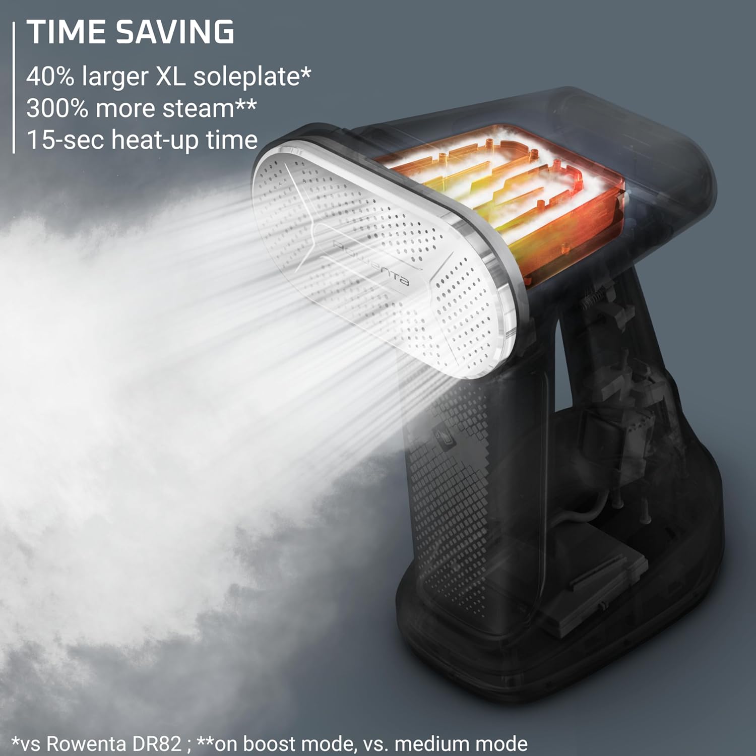 2 in 1 Clothes Steamer and Iron 1875W Portable Garment Steamer