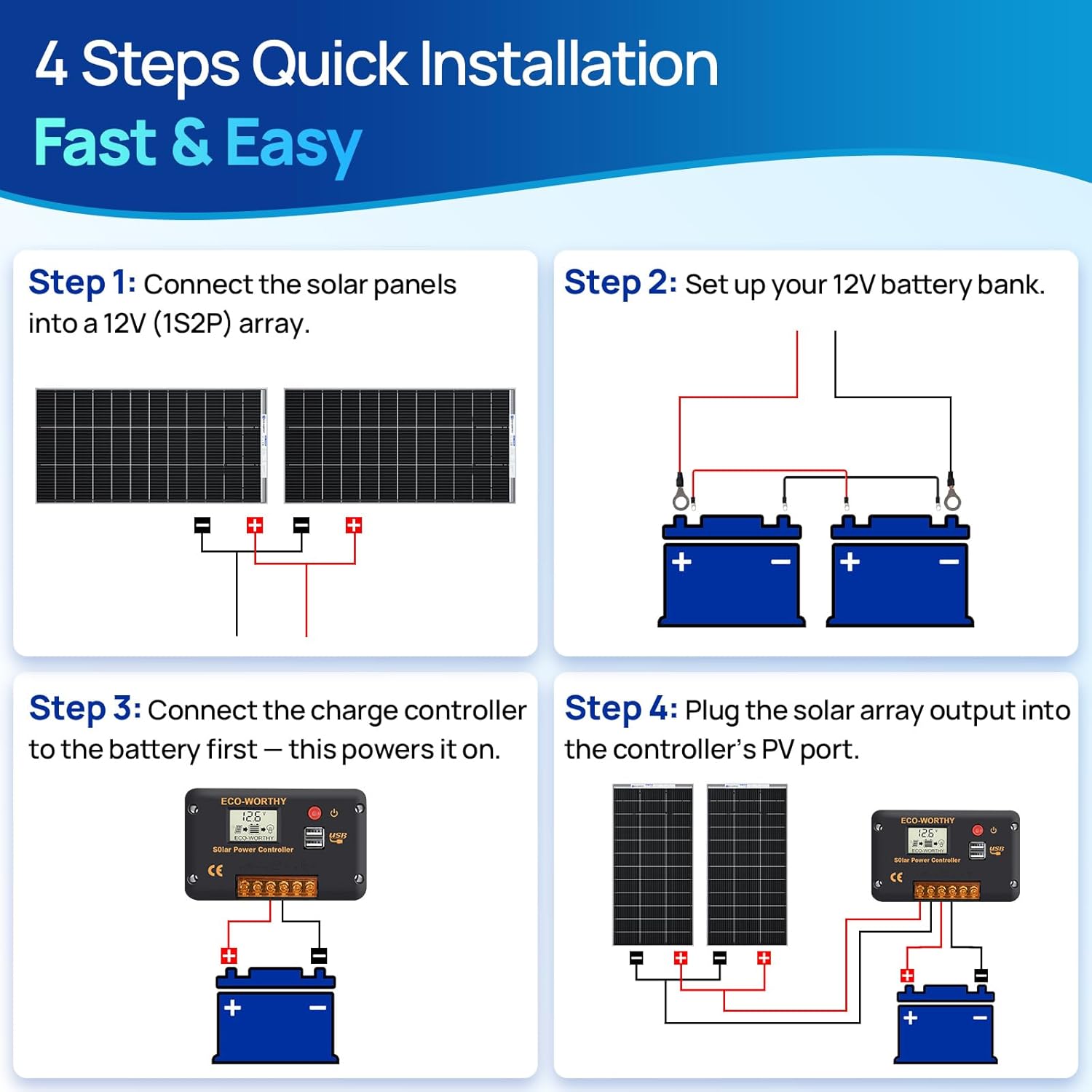 390W Solar Panel Kit 12V Bifacial Mono RV Caravan Controller Kit