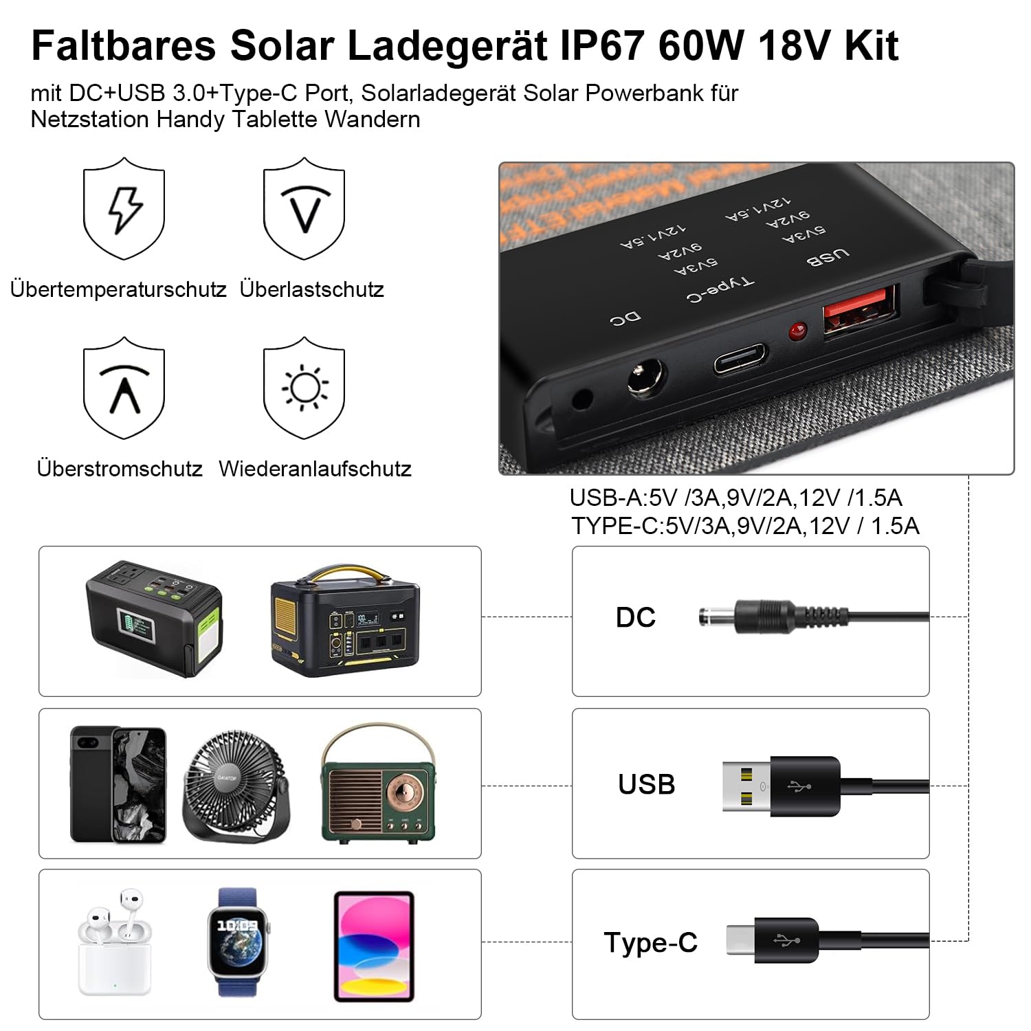 60W Foldable Solar Panel USB C DC Camping Charger
