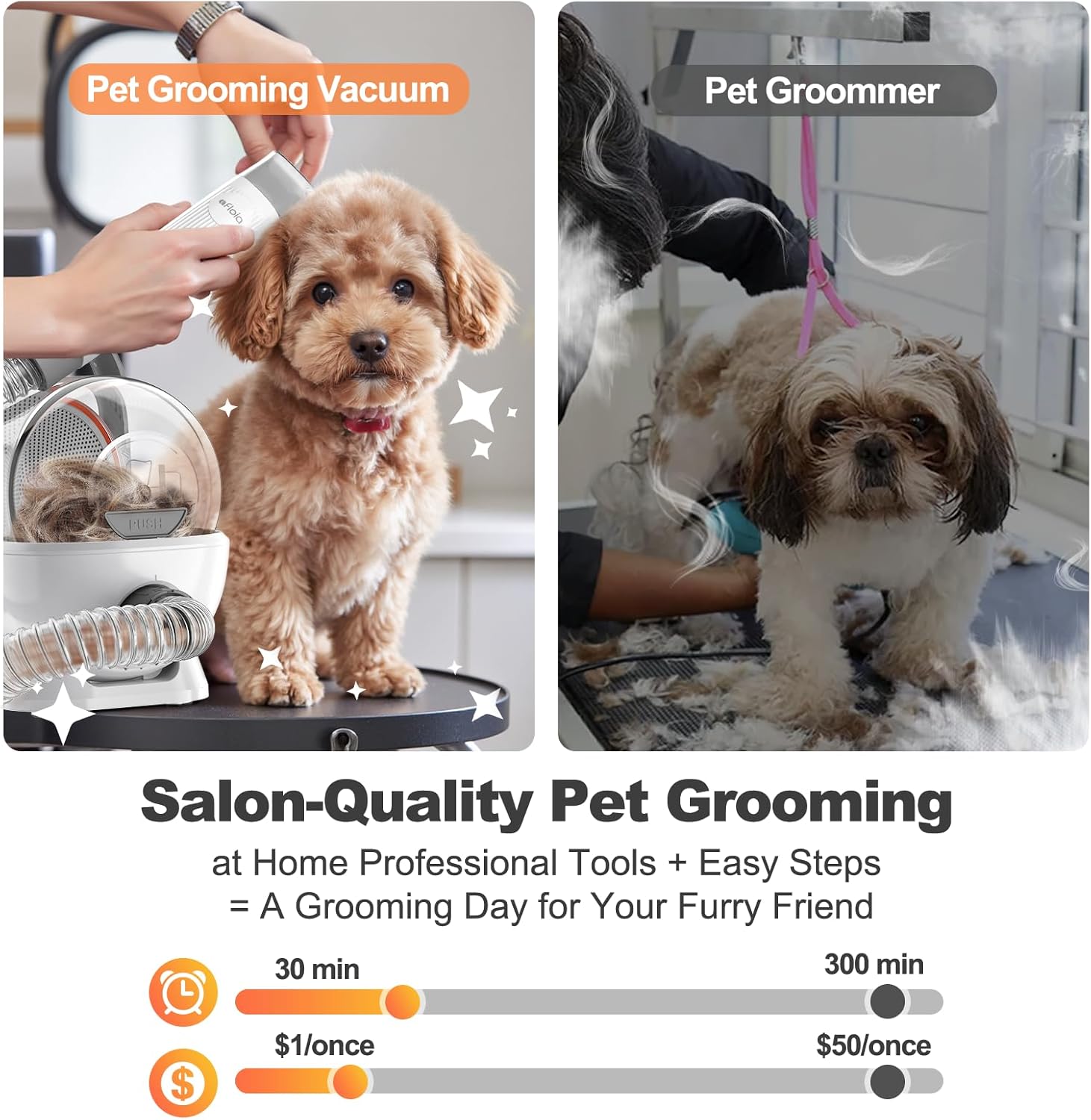 Dog Grooming Kit Vacuum Clippers 7 Tools Low Noise 1.5L Pet Hair Remover