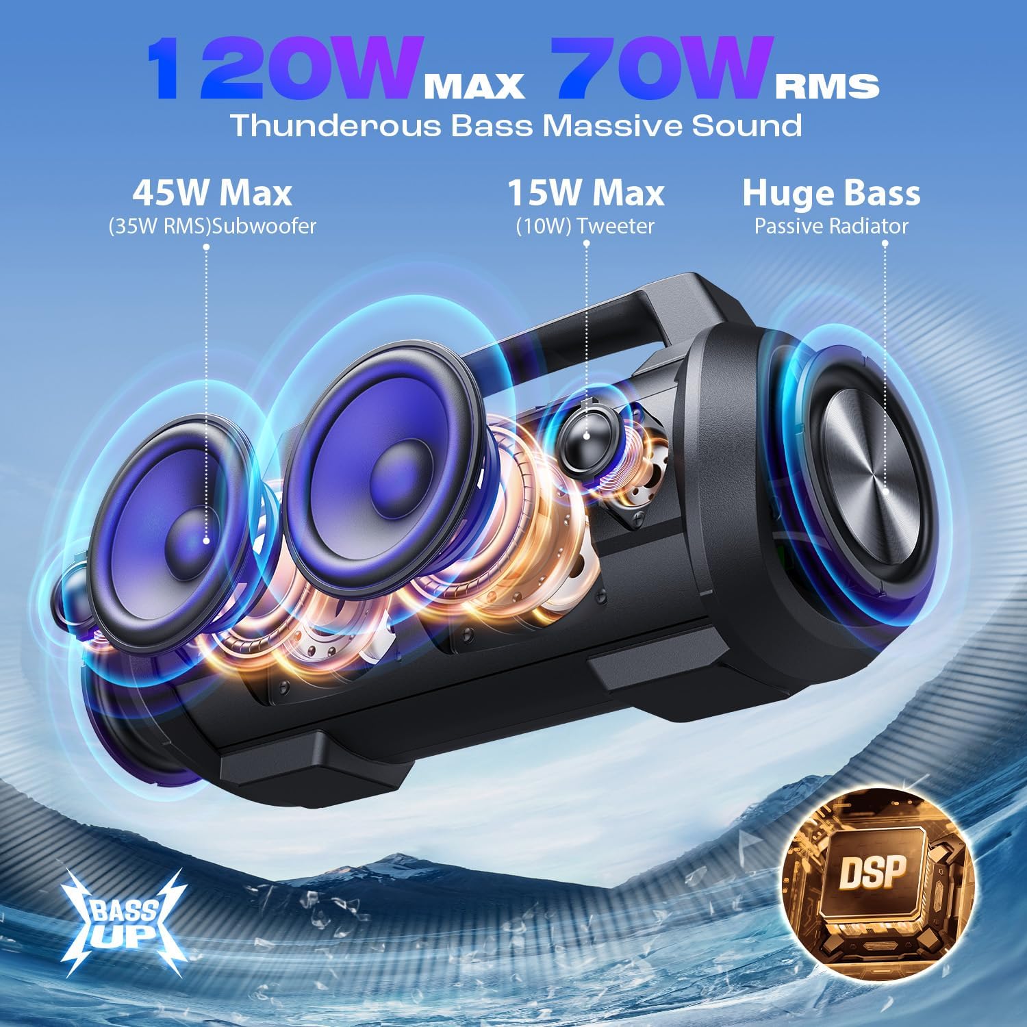 120W Bluetooth Speaker Deep Bass Waterproof 42H Play LED