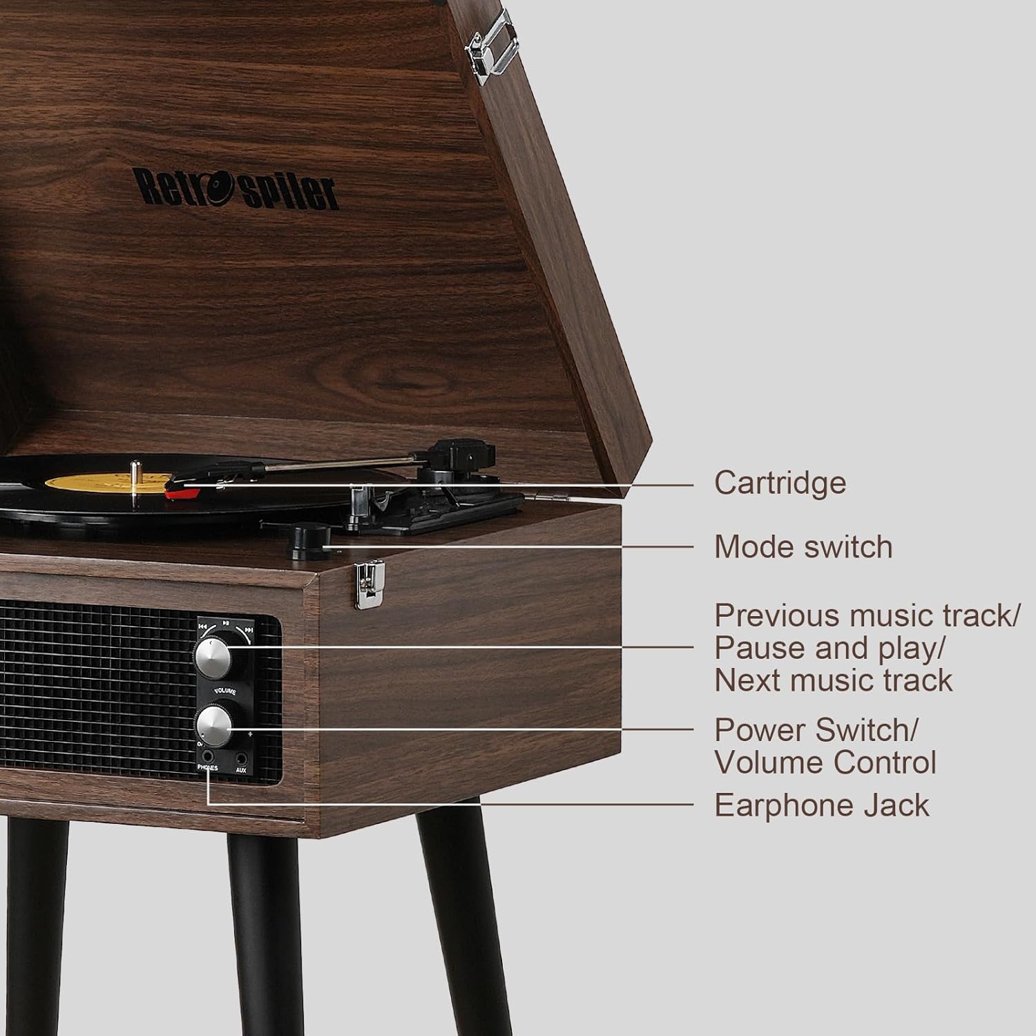3 Speed Bluetooth Record Player with Legs USB Recorder