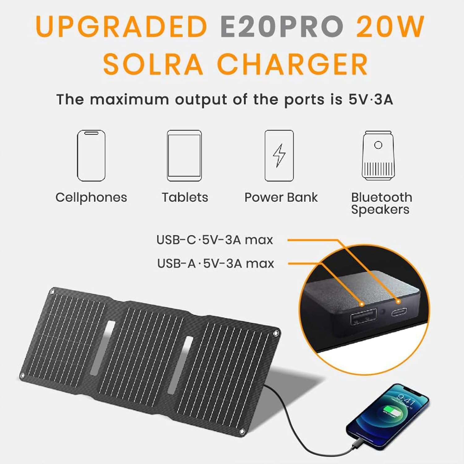 20W Foldable Solar Panel Charger USB C USB A IP67