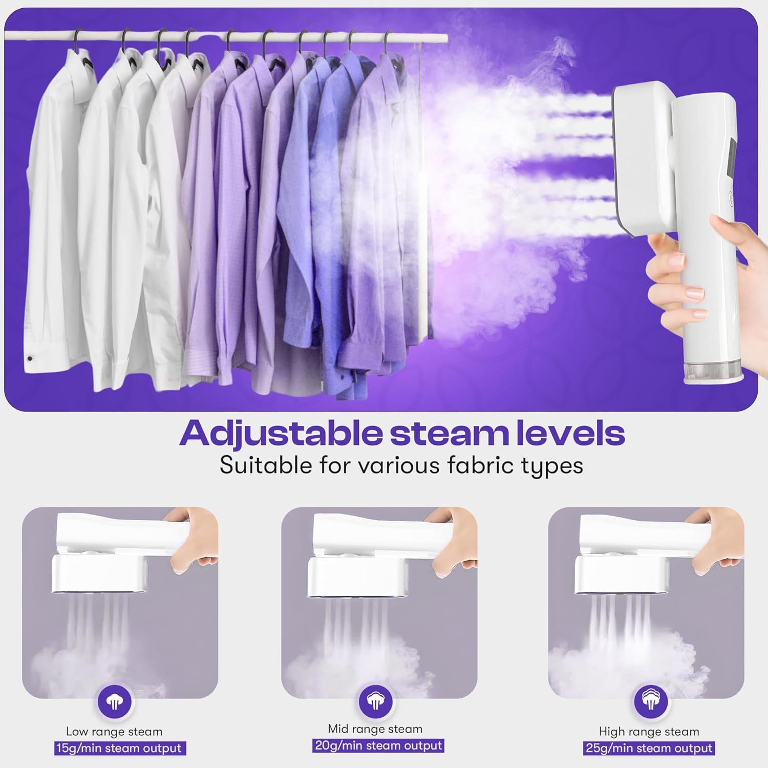 Dual Voltage Travel Garment Steamer 1200W 20s Heat LCD