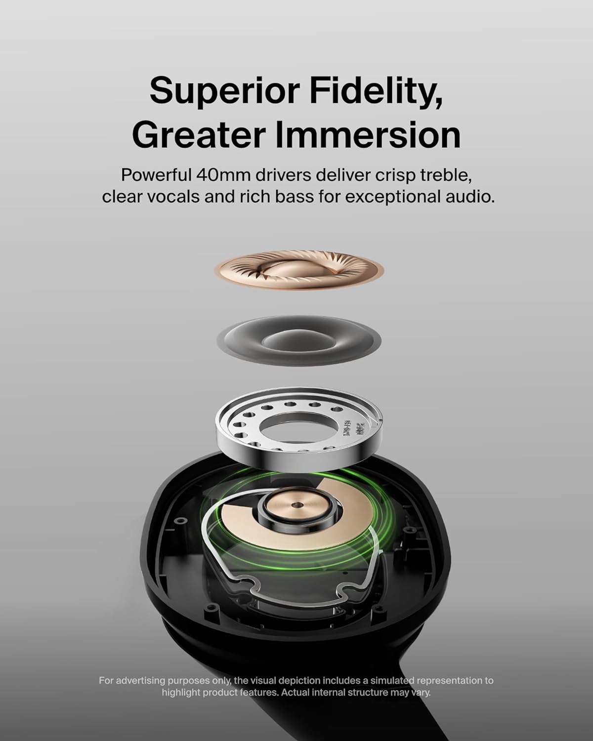 Wireless Over Ear Bluetooth Headphones 60 Hour Battery With Mic