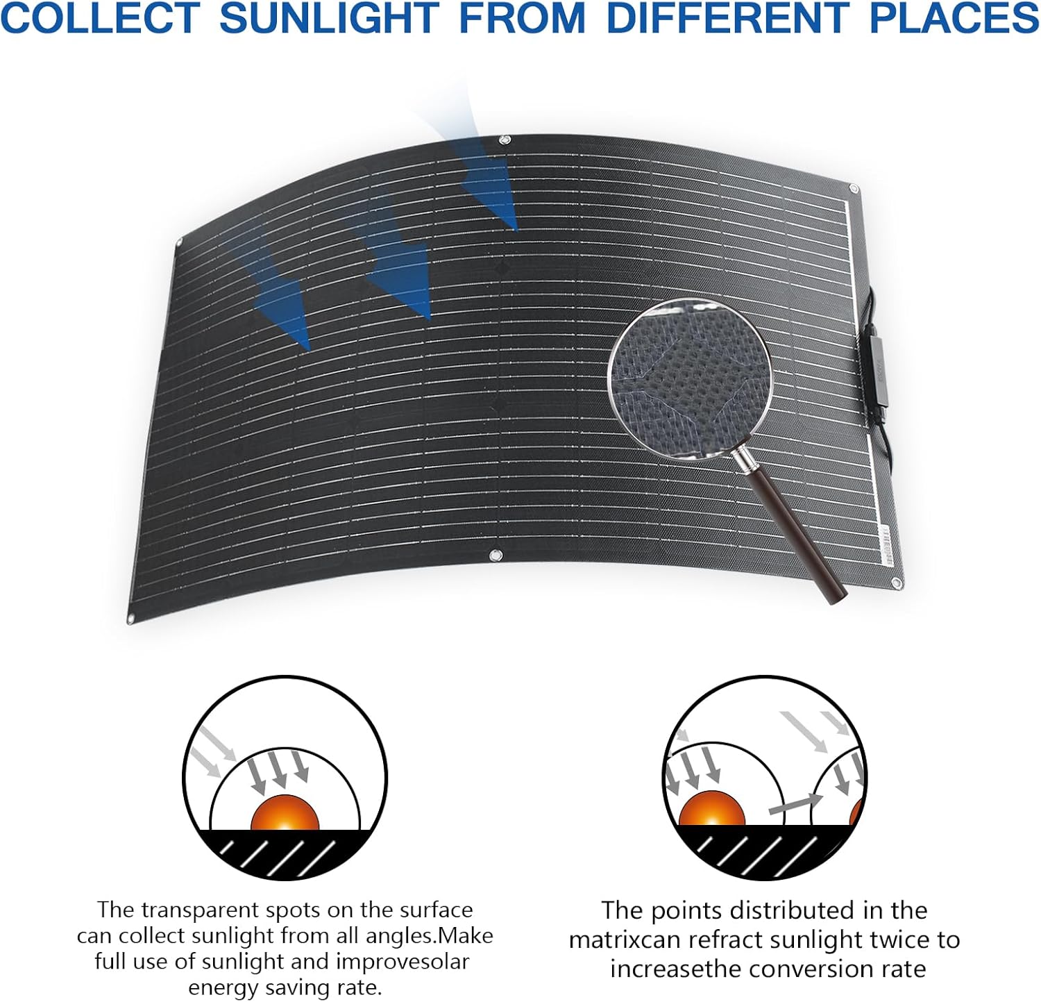 100W Flexible ETFE Solar Panel 12V 24V Boat RV Charger