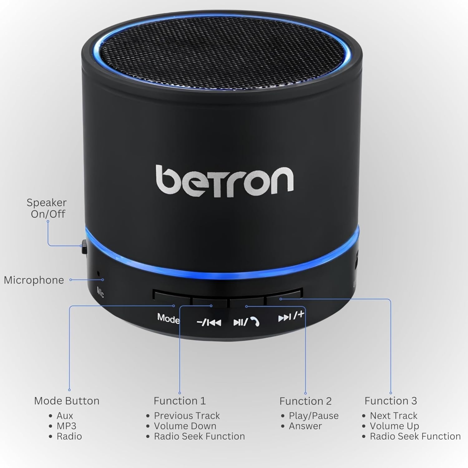 Mini Bluetooth Speaker Portable Wireless AUX TF Card FM Radio