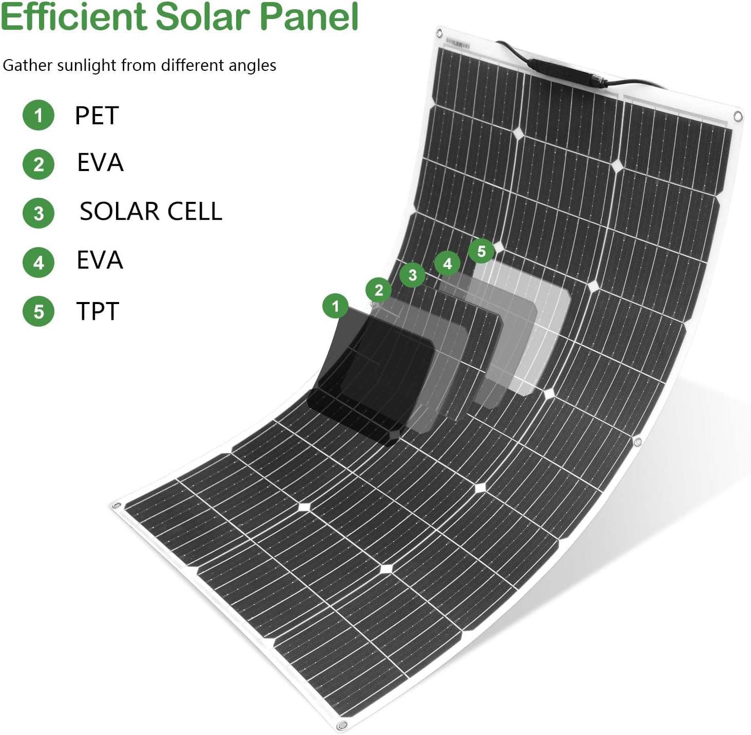 100W Flexible Solar Panel Kit 12V 24V Charge Controller