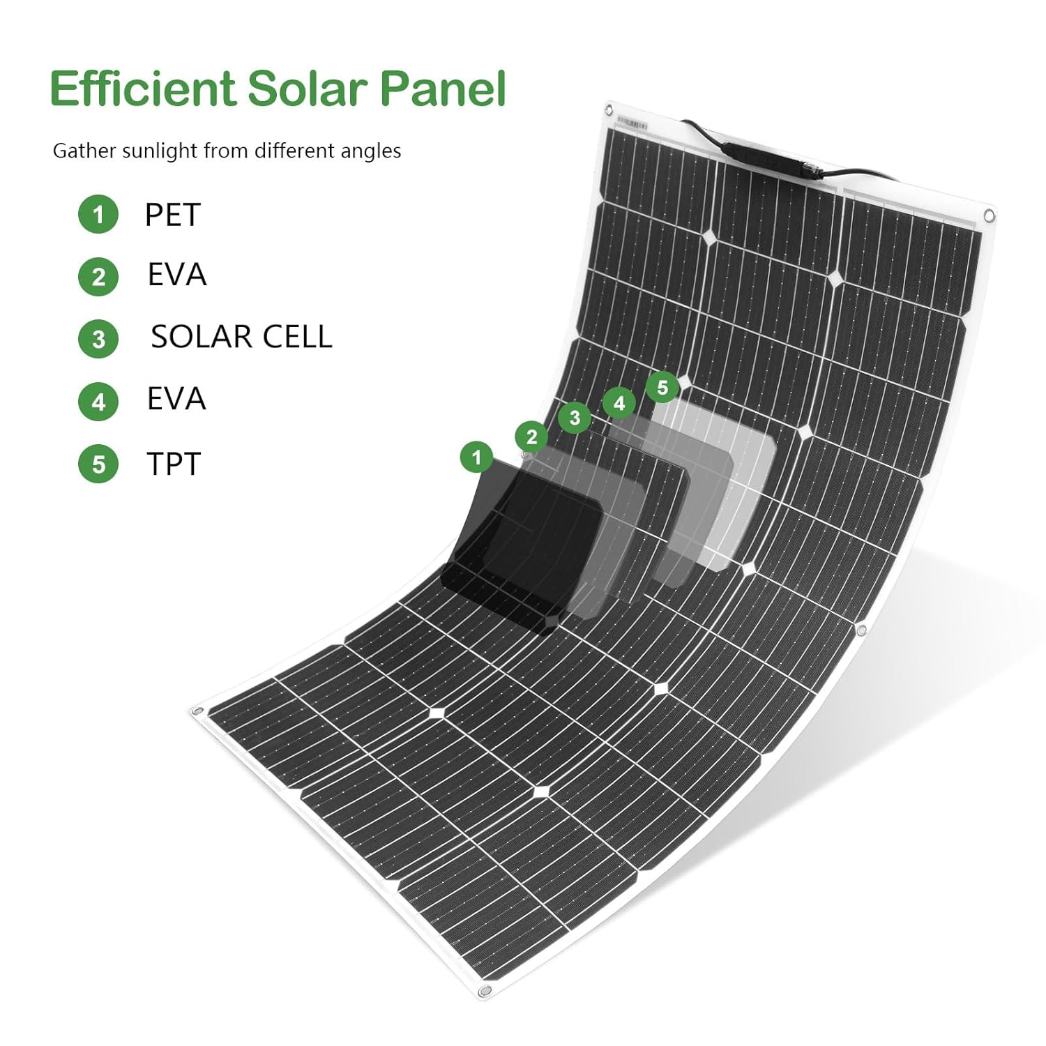 200W Flexible Solar Panel Kit 20A Controller Boat RV Balcony 23