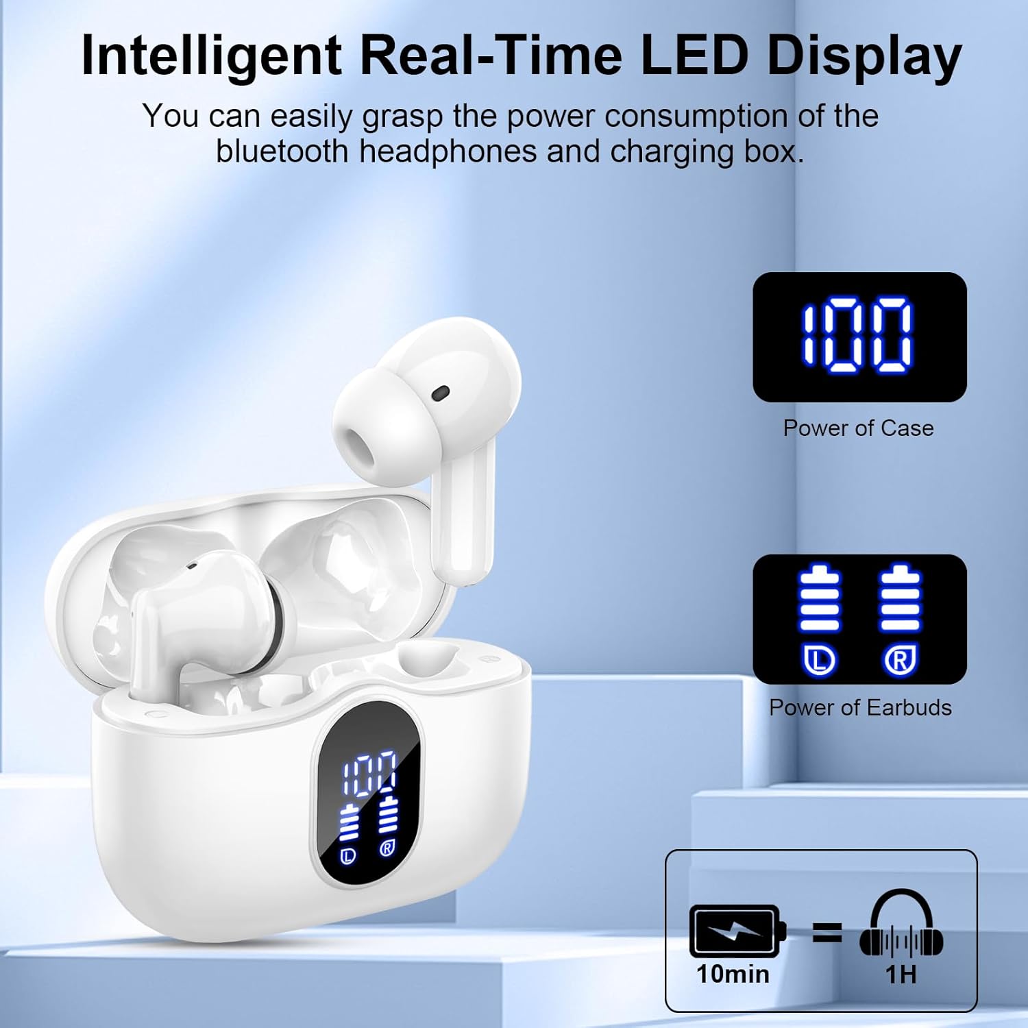 True Wireless Bluetooth 5.3 Earbuds ENC Mic 36H LED Case