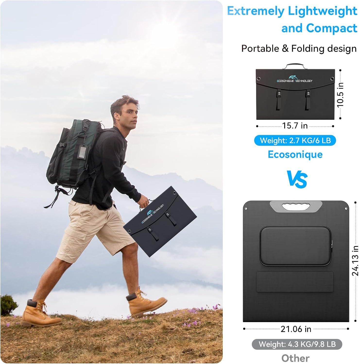 100W Foldable Solar Panel USB C DC Camping Charger