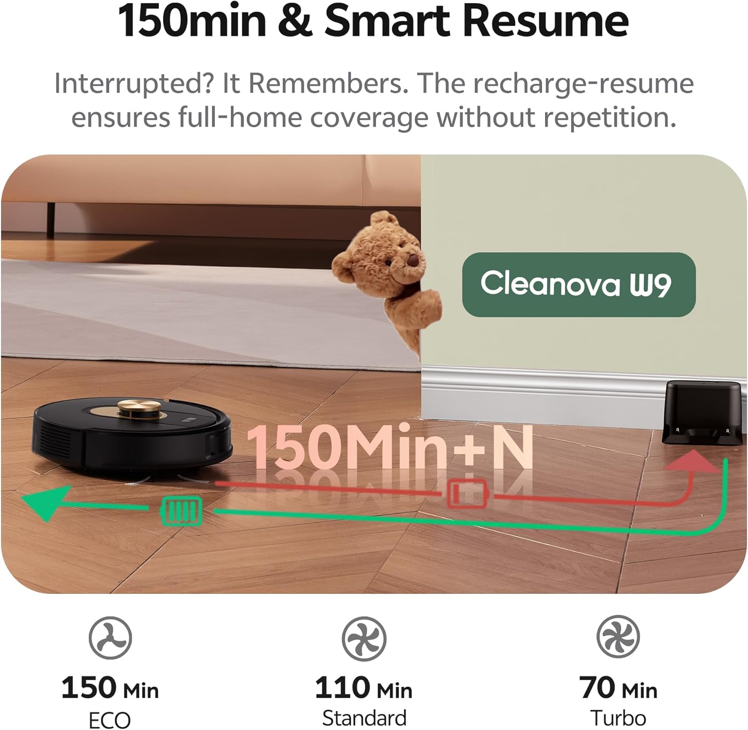 Robot Vacuum Mop 8000Pa LiDAR Smart Mapping App Voice Control