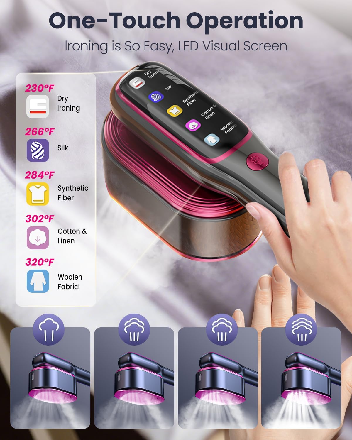 Travel Clothes Steamer 2 in 1 Steam Iron Fast Heat 5 Modes LED