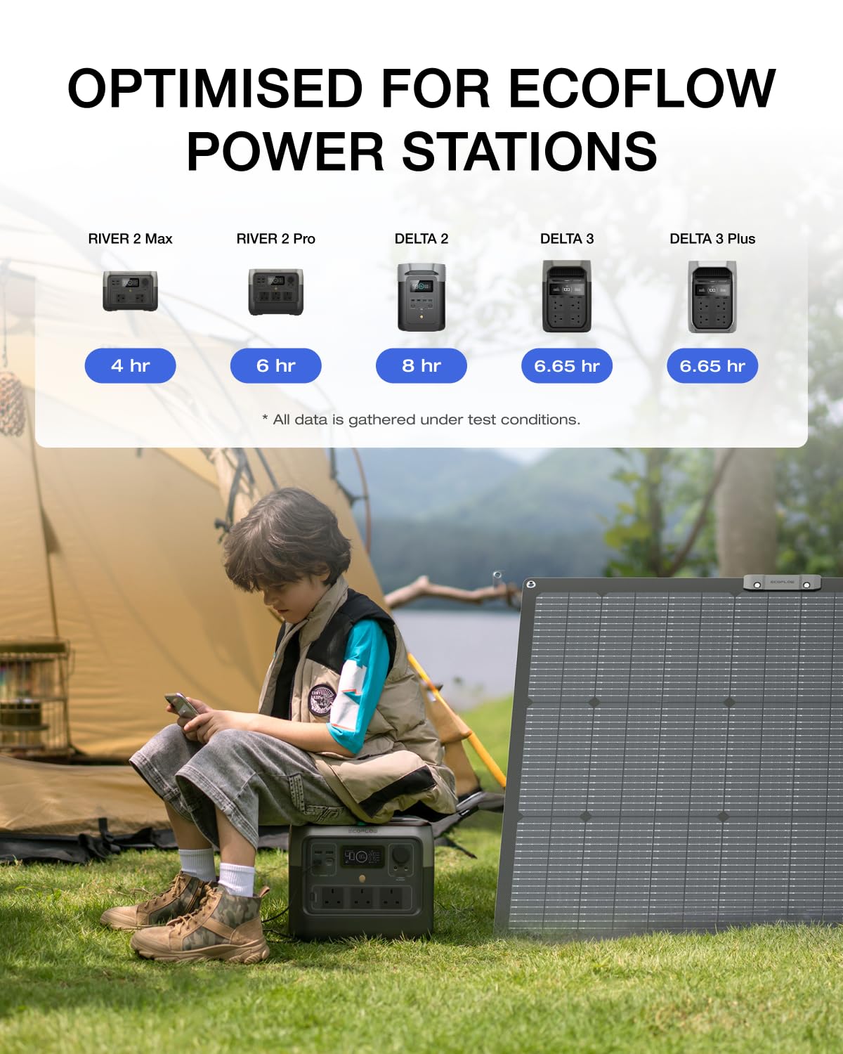 160W Portable Solar Panel Foldable Charger 25 Percent Efficiency IP68