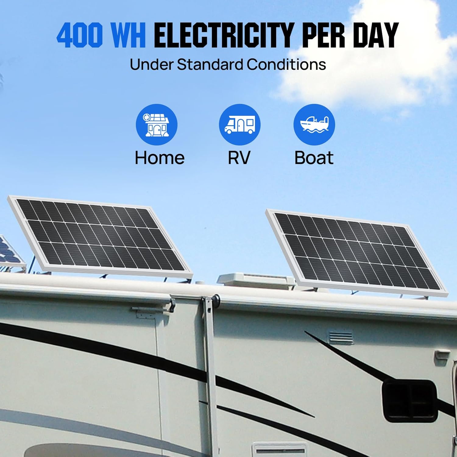 100W 12V Solar Panel Mono Battery Charger IP65 RV Boat Off Grid