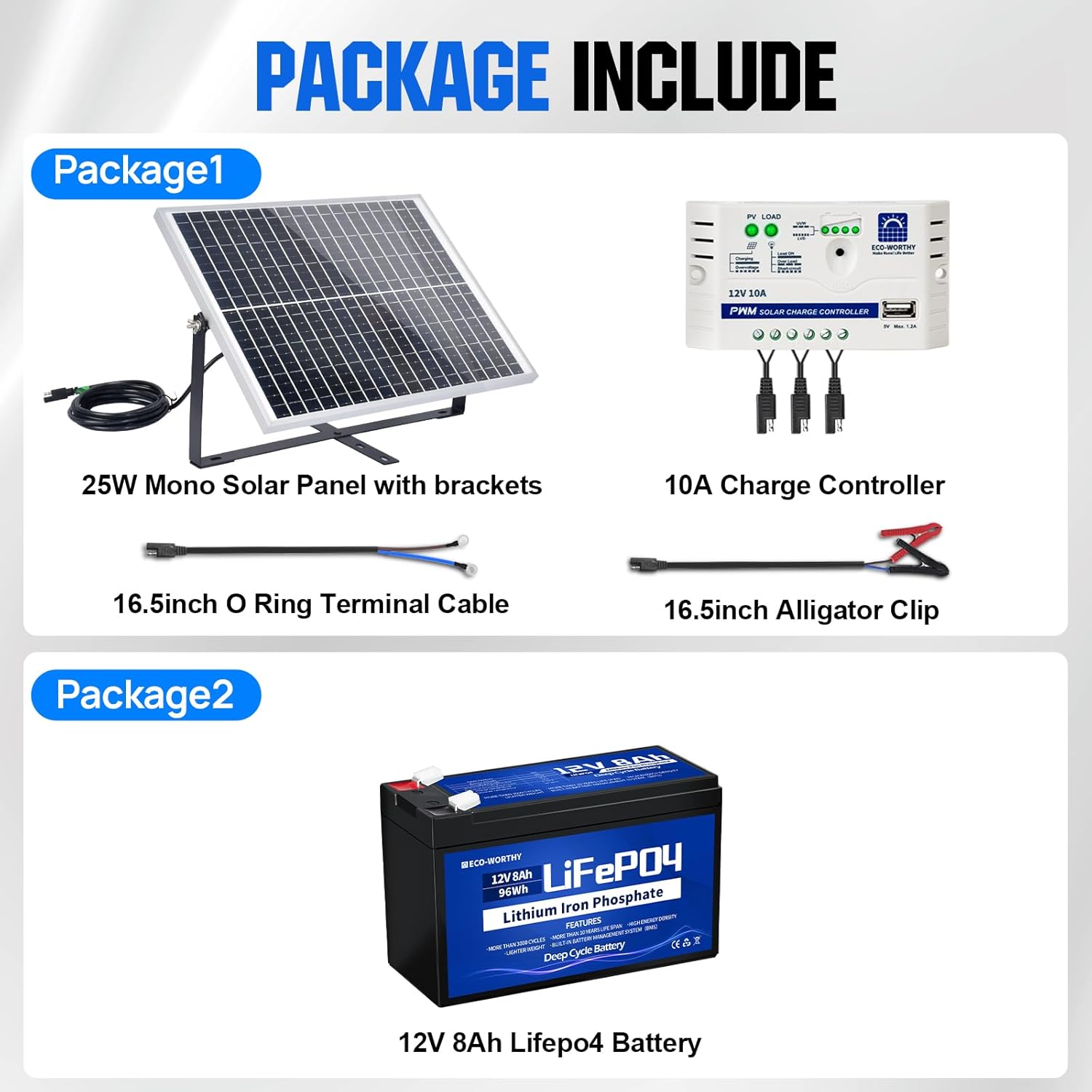 25W 12V Solar Panel Kit 8Ah Battery 10A Controller