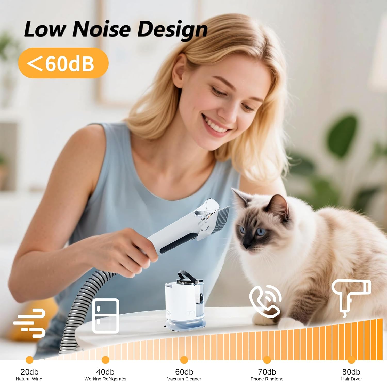 Dog Grooming Vacuum 12000Pa 5 in 1 Low Noise 1.5L Kit